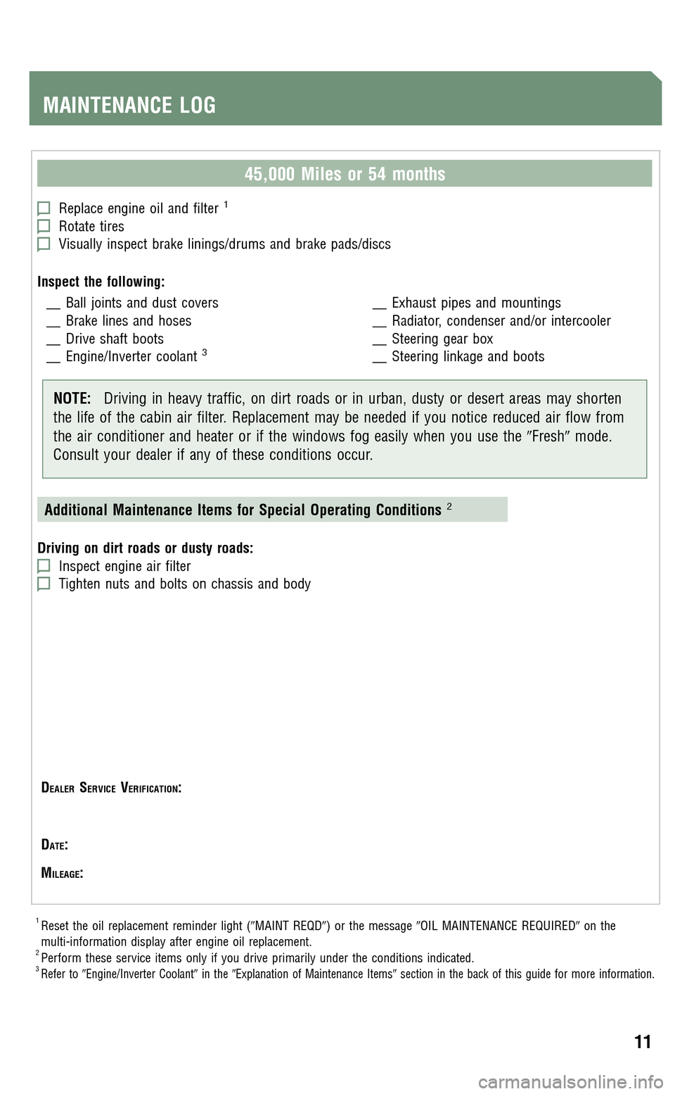 TOYOTA PRIUS 2009 2.G Scheduled Maintenance Guide TOYOTA PRIUS 2009 2.G Scheduled Maintenance Guide