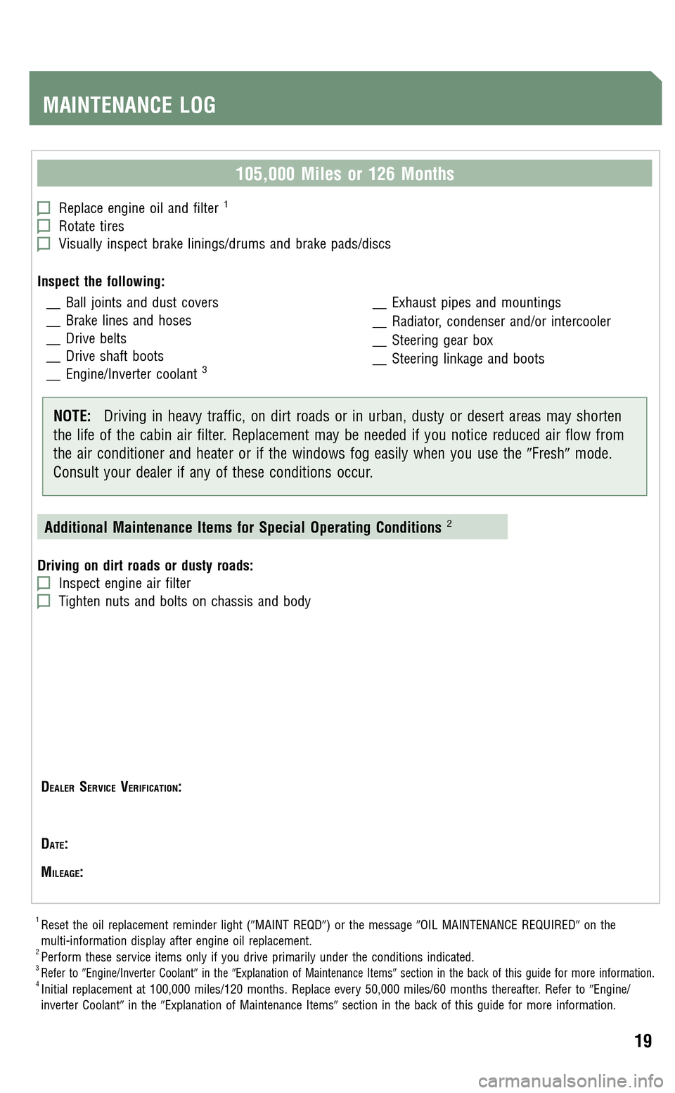 TOYOTA PRIUS 2009 2.G Scheduled Maintenance Guide 