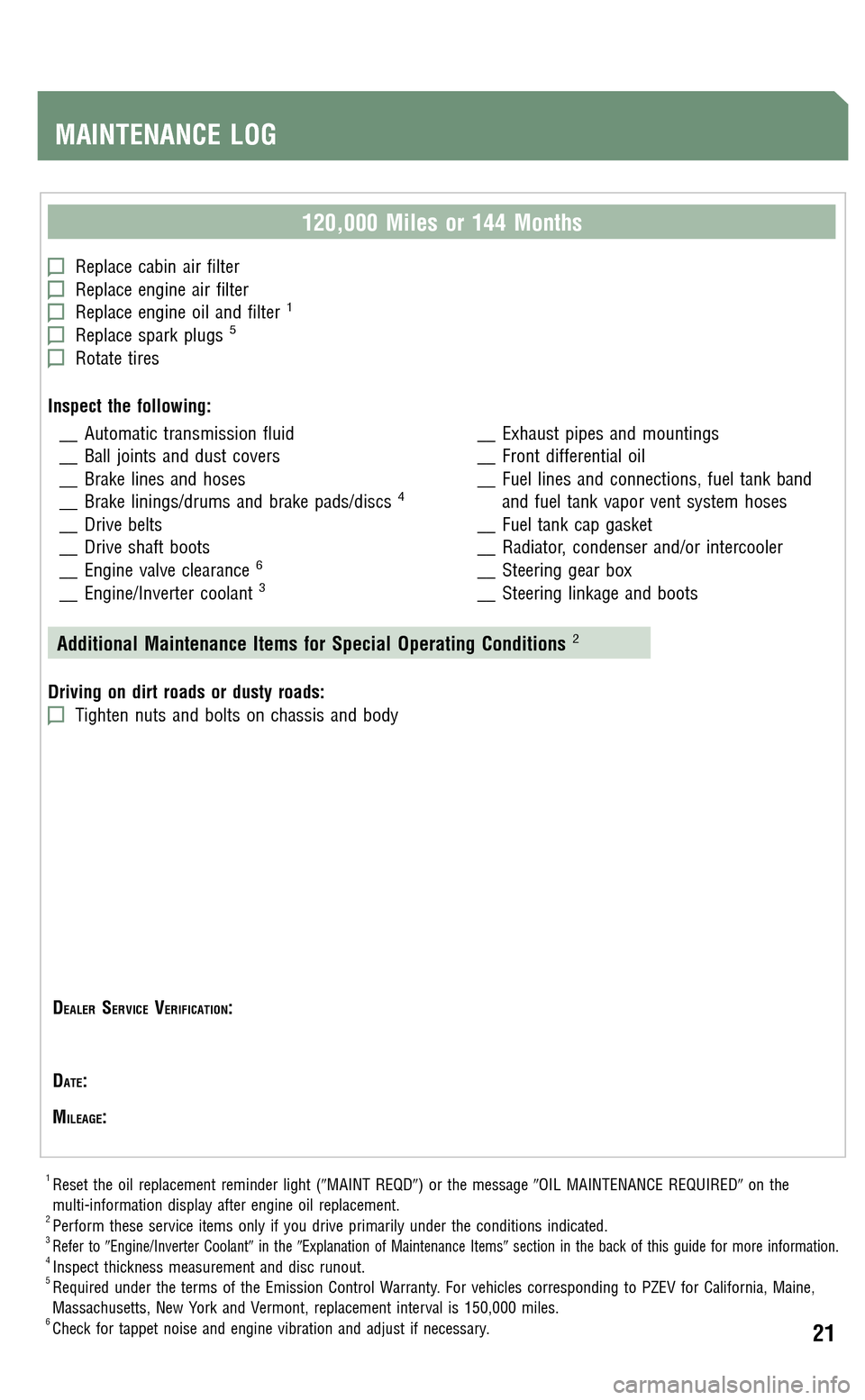 TOYOTA PRIUS 2009 2.G Scheduled Maintenance Guide 