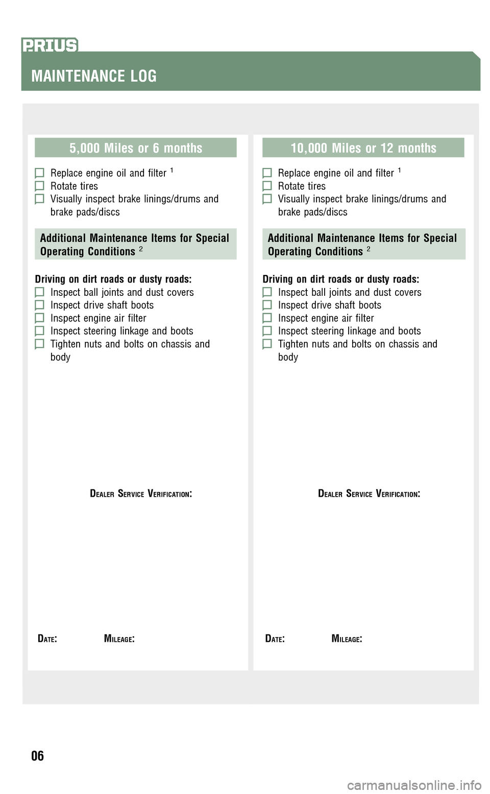 TOYOTA PRIUS 2009 2.G Scheduled Maintenance Guide 