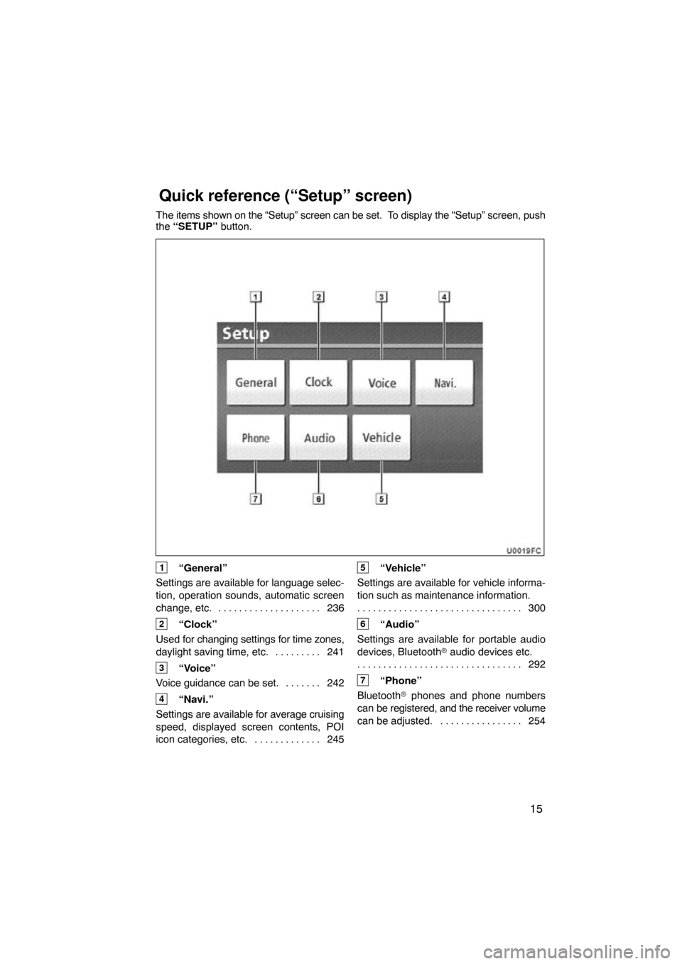 TOYOTA PRIUS 2010 3.G Navigation Manual 15
The items shown on the “Setup” screen can be set.  To display the “Setup” screen, push
the  “SETUP”  button.
1“General”
Settings are available for language selec-
tion, operation so