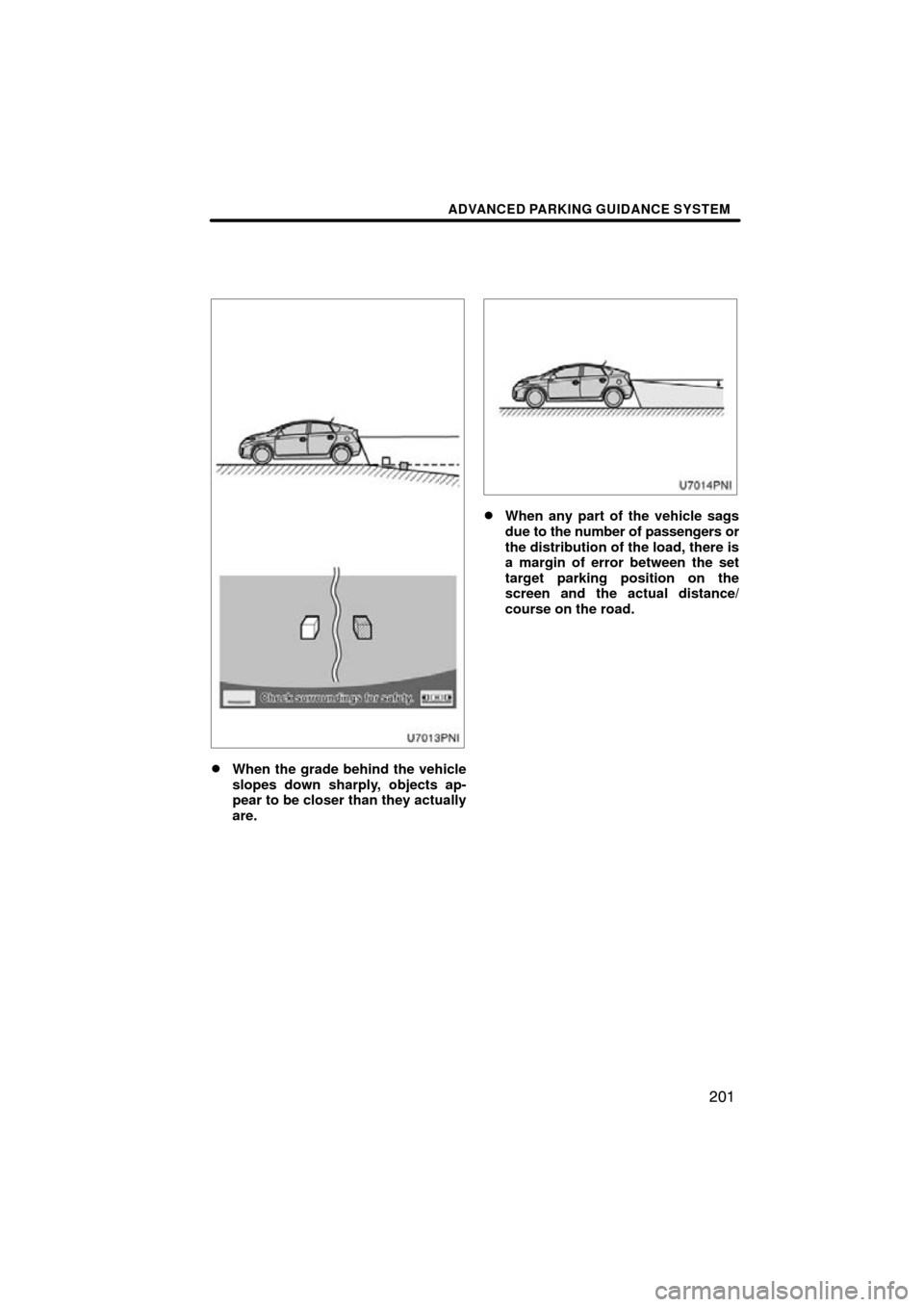 TOYOTA PRIUS 2010 3.G Navigation Manual ADVANCED PARKING GUIDANCE SYSTEM
201
When the grade behind the vehicle
slopes down sharply, objects ap-
pear to be closer than they actually
are.
When any part of the vehicle sags
due to the number 
