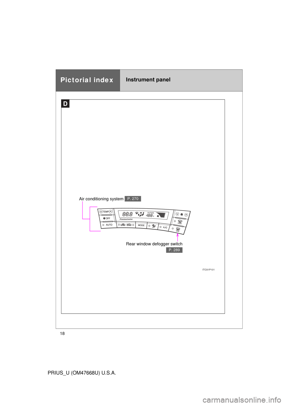 TOYOTA PRIUS 2010 3.G Owners Manual 18
PRIUS_U (OM47668U) U.S.A.
D
Pictorial indexInstrument panel
ITO31P101
Rear window defogger switch 
P. 289
Air conditioning system P. 270 