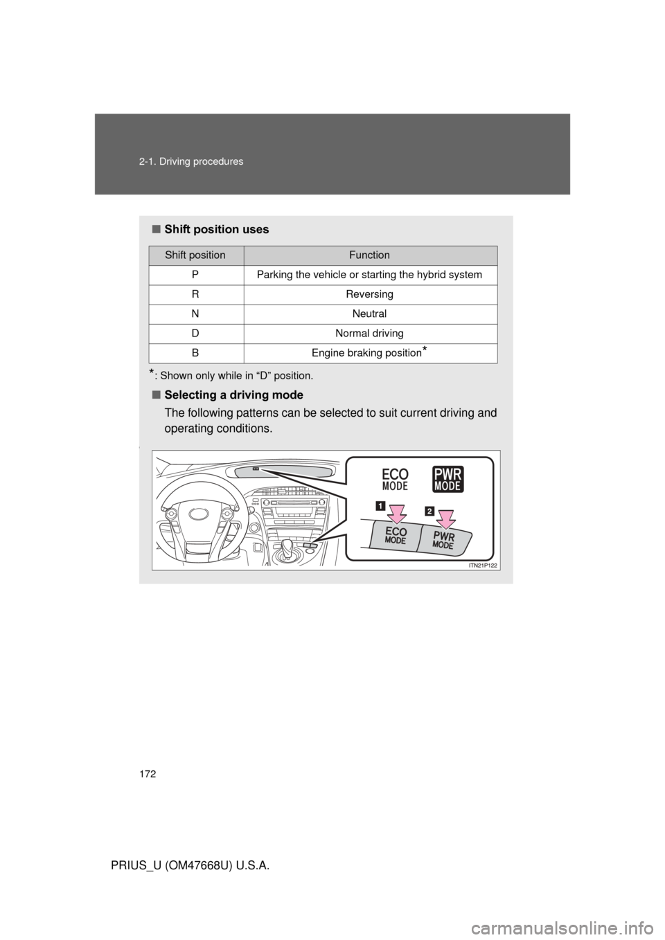 TOYOTA PRIUS 2010 3.G Owners Manual 172 2-1. Driving procedures
PRIUS_U (OM47668U) U.S.A.
■Shift position uses
*: Shown only while in “D” position.
■Selecting a driving mode
The following patterns can be selected to suit current