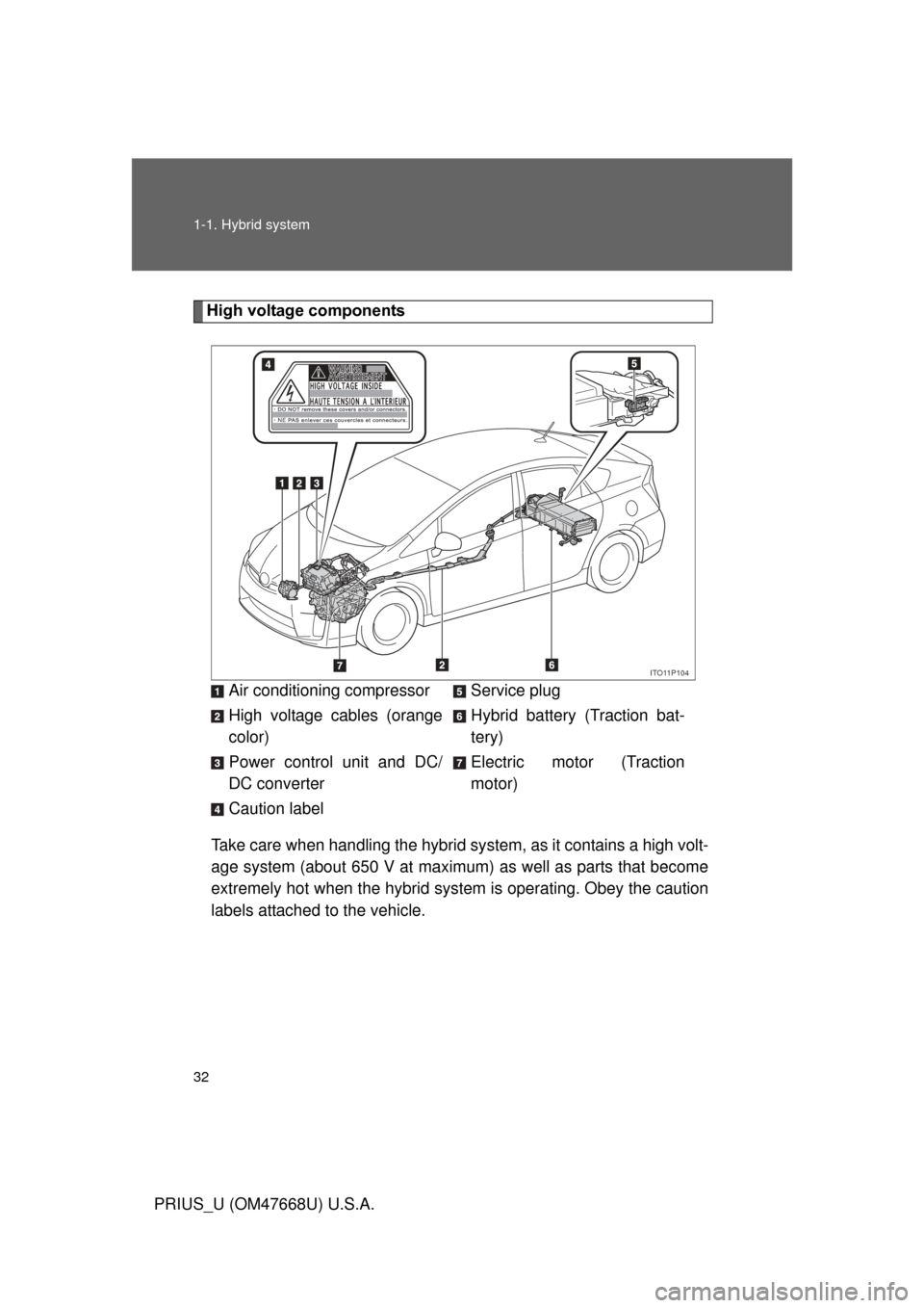 TOYOTA PRIUS 2010 3.G Owners Manual 32 1-1. Hybrid system
PRIUS_U (OM47668U) U.S.A.
High voltage componentsTake care when handling the hybrid sy stem, as it contains a high volt-
age system (about 650 V at maximum) as well as parts that