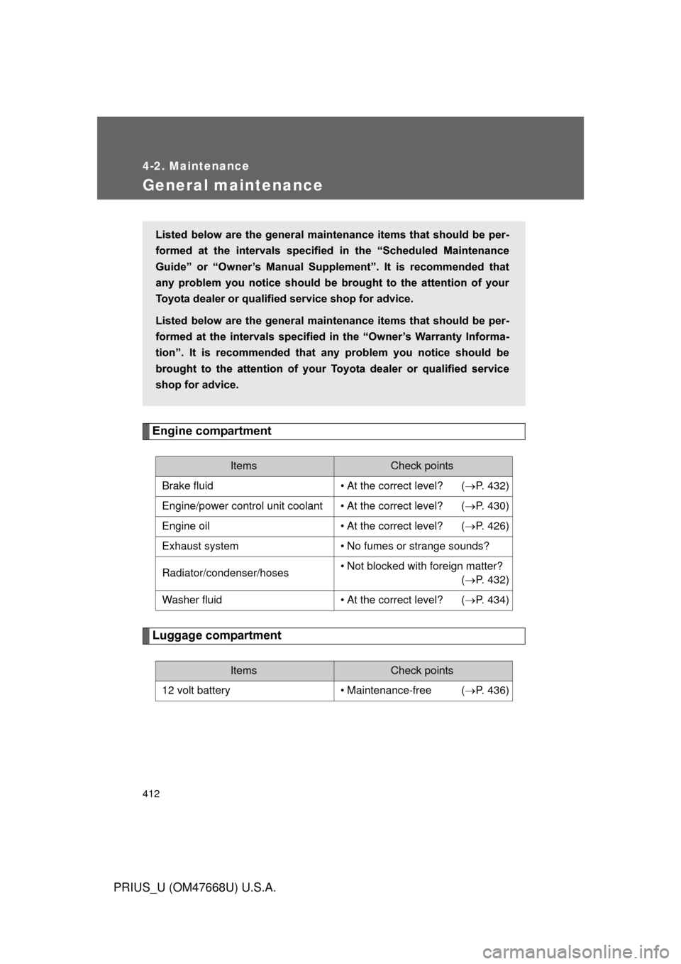 TOYOTA PRIUS 2010 3.G Owners Manual 412
4-2. Maintenance
PRIUS_U (OM47668U) U.S.A.
General maintenance
Engine compartment
Luggage compartment
ItemsCheck points
Brake fluid • At the correct level?  (P. 432)
Engine/power control unit