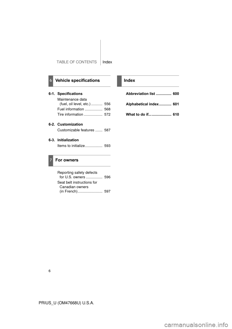 TOYOTA PRIUS 2010 3.G Owners Manual TABLE OF CONTENTSIndex
6
PRIUS_U (OM47668U) U.S.A.
6-1. SpecificationsMaintenance data  
(fuel, oil level, etc.) ...........  556
Fuel information .................  568
Tire information ..........
