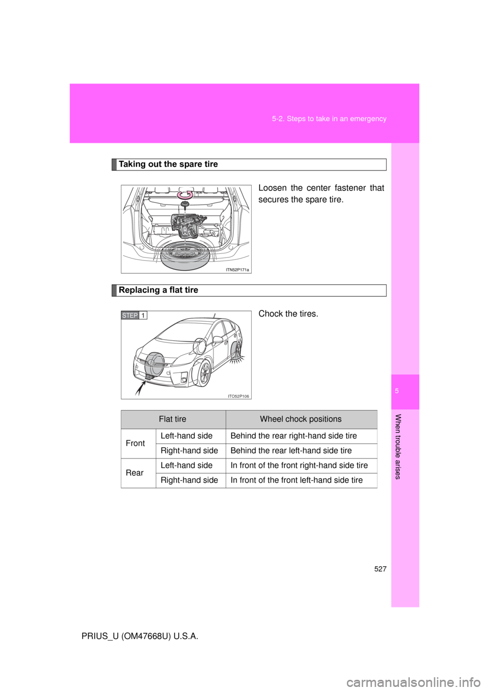 TOYOTA PRIUS 2010 3.G Owners Manual 5
When trouble arises
527
5-2. Steps to take in an emergency
PRIUS_U (OM47668U) U.S.A.
Taking out the spare tire
Loosen the center fastener that 
secures the spare tire.
Replacing a flat tire
Chock th