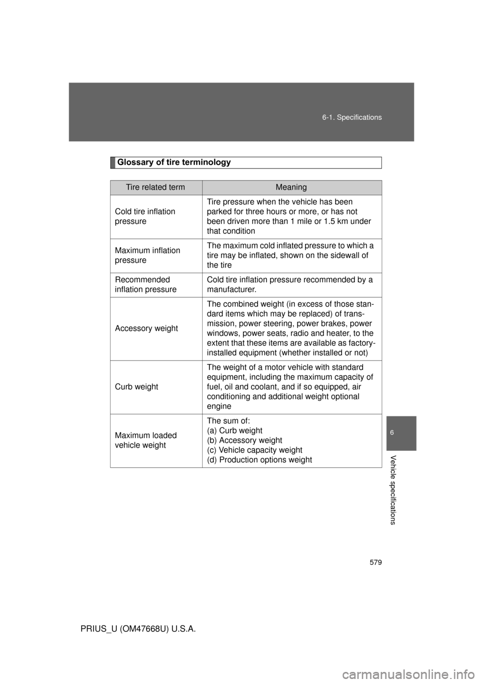 TOYOTA PRIUS 2010 3.G Owners Manual 579
6-1. Specifications
6
Vehicle specifications
PRIUS_U (OM47668U) U.S.A.
Glossary of tire terminology
Tire related termMeaning
Cold tire inflation  
pressure Tire pressure when the vehicle has be