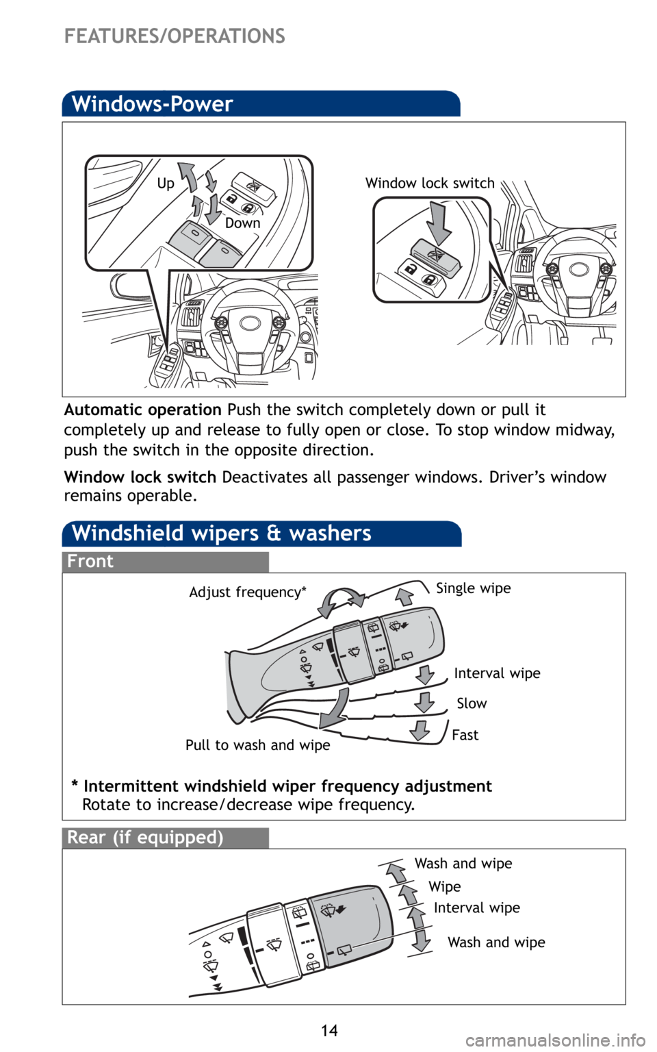 TOYOTA PRIUS 2010 3.G Quick Reference Guide 14
FEATURES/OPERATIONS
Windshield wipers & washers
Interval wipe
Single wipe
Slow
FastPull to wash and wipe
Front
Rear (if equipped)
Wash and wipe
Wipe
Interval wipe
Wash and wipe Adjust frequency*
* 