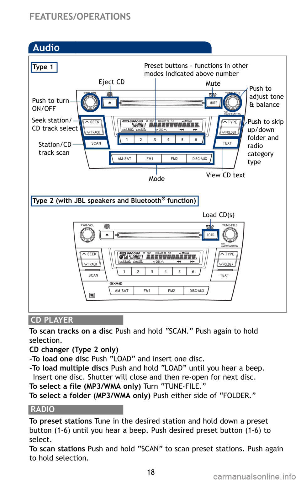 TOYOTA PRIUS 2010 3.G Quick Reference Guide 18
FEATURES/OPERATIONS
Type 2 (with JBL speakers and Bluetooth®function)
Audio
Eject CD
Push to turn
ON/OFF
View CD text Seek station/
CD track select
Station/CD
track scan
Mode Preset buttons - func