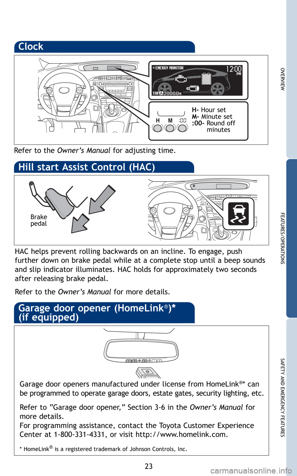 TOYOTA PRIUS 2010 3.G Quick Reference Guide 23
OVERVIEW
FEATURES/OPERATIONS
SAFETY AND EMERGENCY FEATURES
Clock
Refer to theOwner’s Manualfor adjusting time.
H-Hour set
M-Minute set
:00-Round off
minutes
HAC helps prevent rolling backwards on