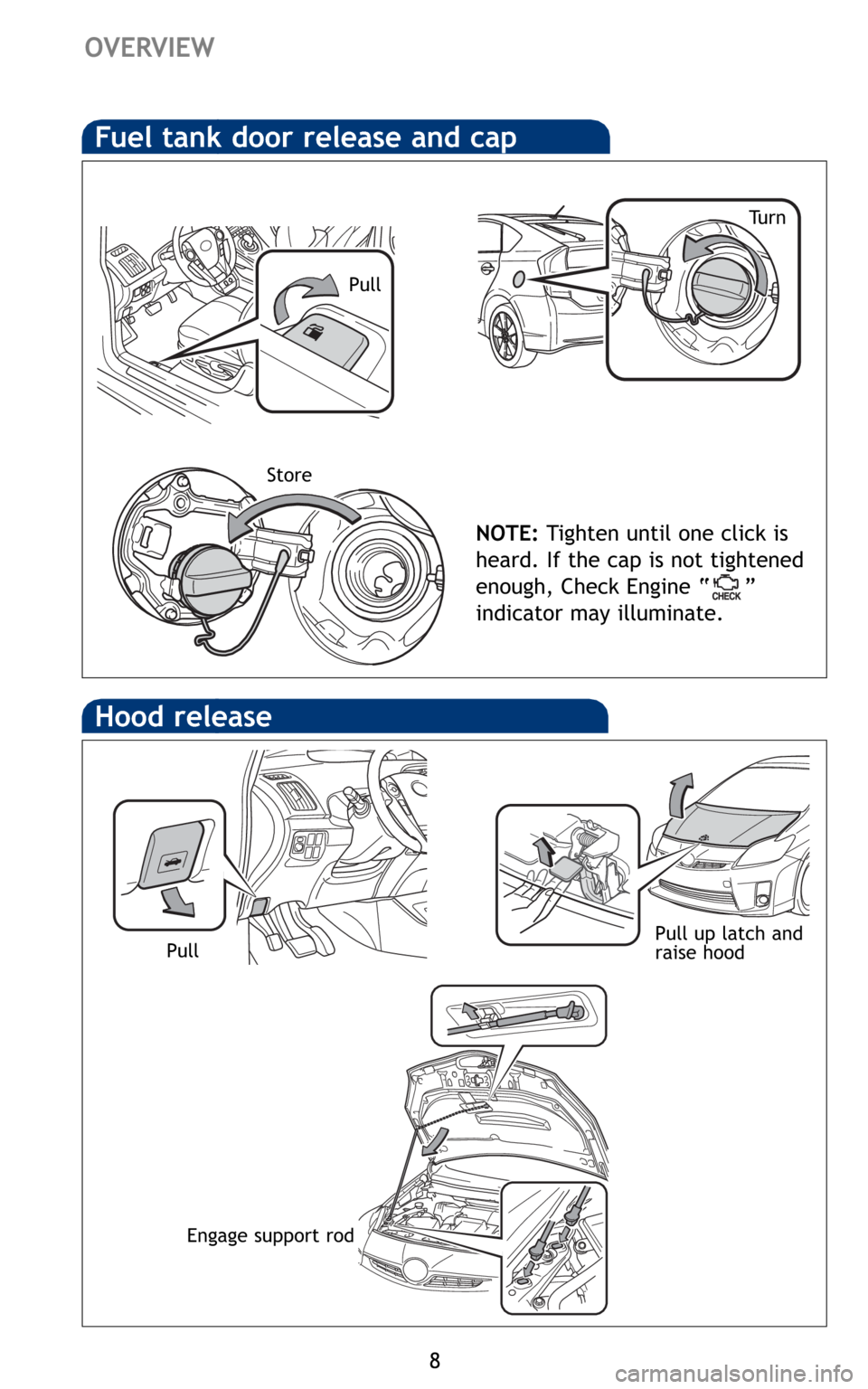 TOYOTA PRIUS 2010 3.G Quick Reference Guide 8
Hood release
Pull up latch and
raise hood
Fuel tank door release and cap
NOTE:Tighten until one click is
heard. If the cap is not tightened
enough, Check Engine “ ”
indicator may illuminate.
Pul TOYOTA PRIUS 2010 3.G Quick Reference Guide 8
Hood release
Pull up latch and
raise hood
Fuel tank door release and cap
NOTE:Tighten until one click is
heard. If the cap is not tightened
enough, Check Engine “ ”
indicator may illuminate.
Pul