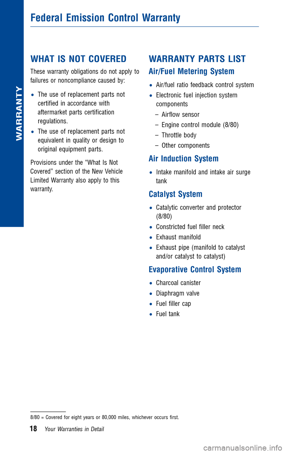 TOYOTA PRIUS 2010 3.G Warranty And Maintenance Guide TOYOTA PRIUS 2010 3.G Warranty And Maintenance Guide