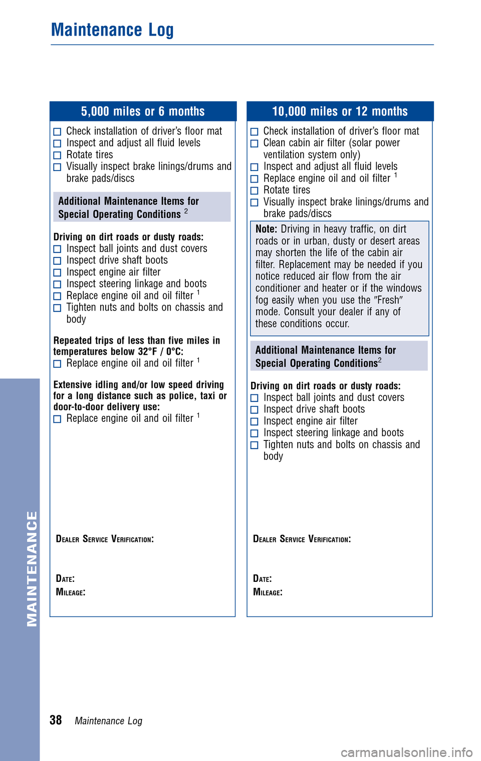 TOYOTA PRIUS 2010 3.G Warranty And Maintenance Guide 