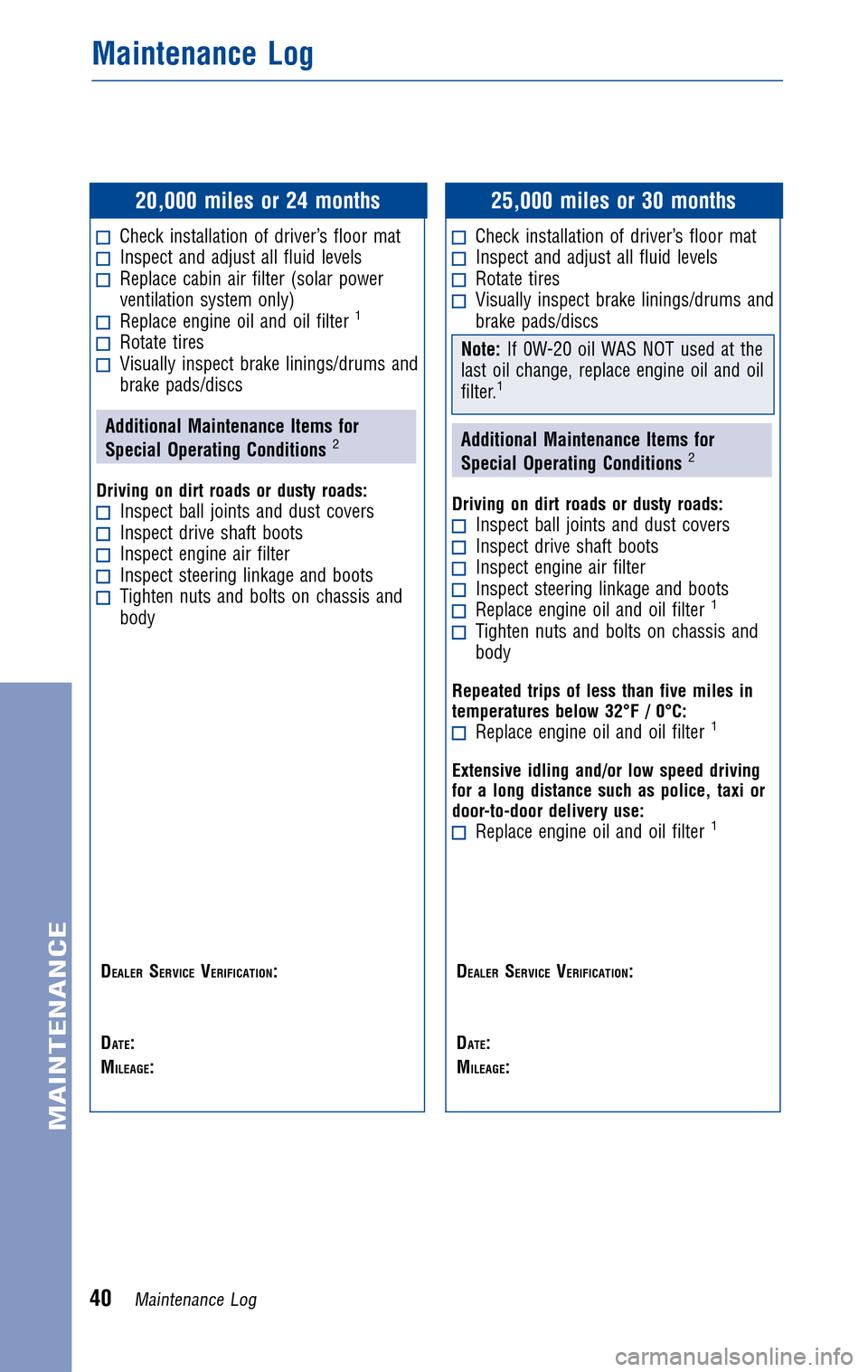 TOYOTA PRIUS 2010 3.G Warranty And Maintenance Guide 