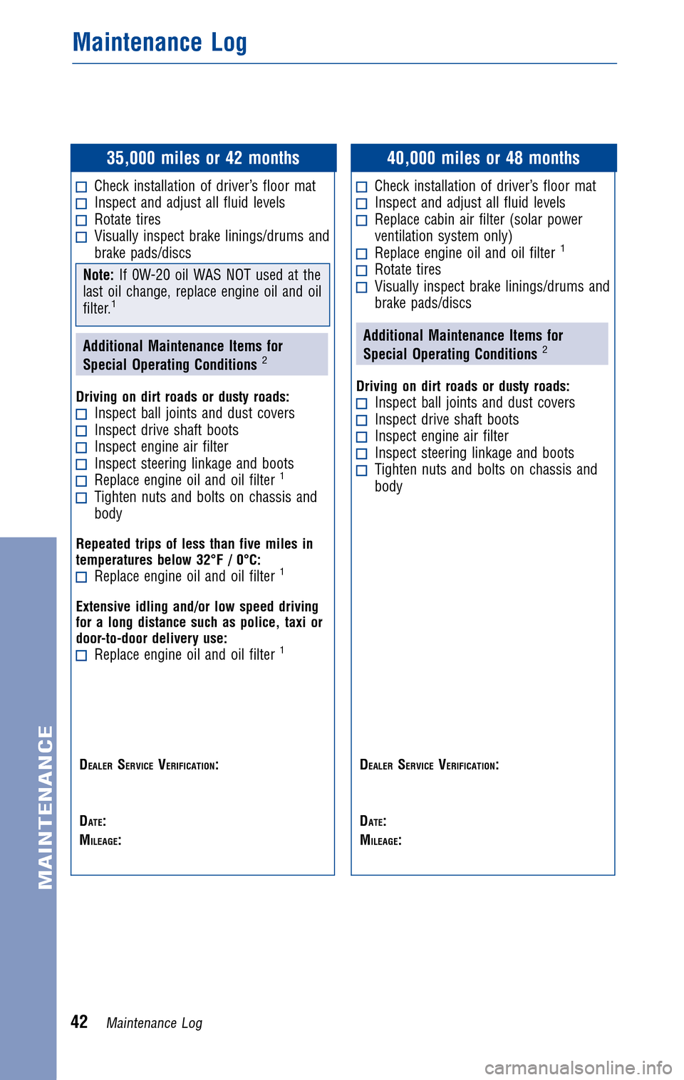 TOYOTA PRIUS 2010 3.G Warranty And Maintenance Guide 