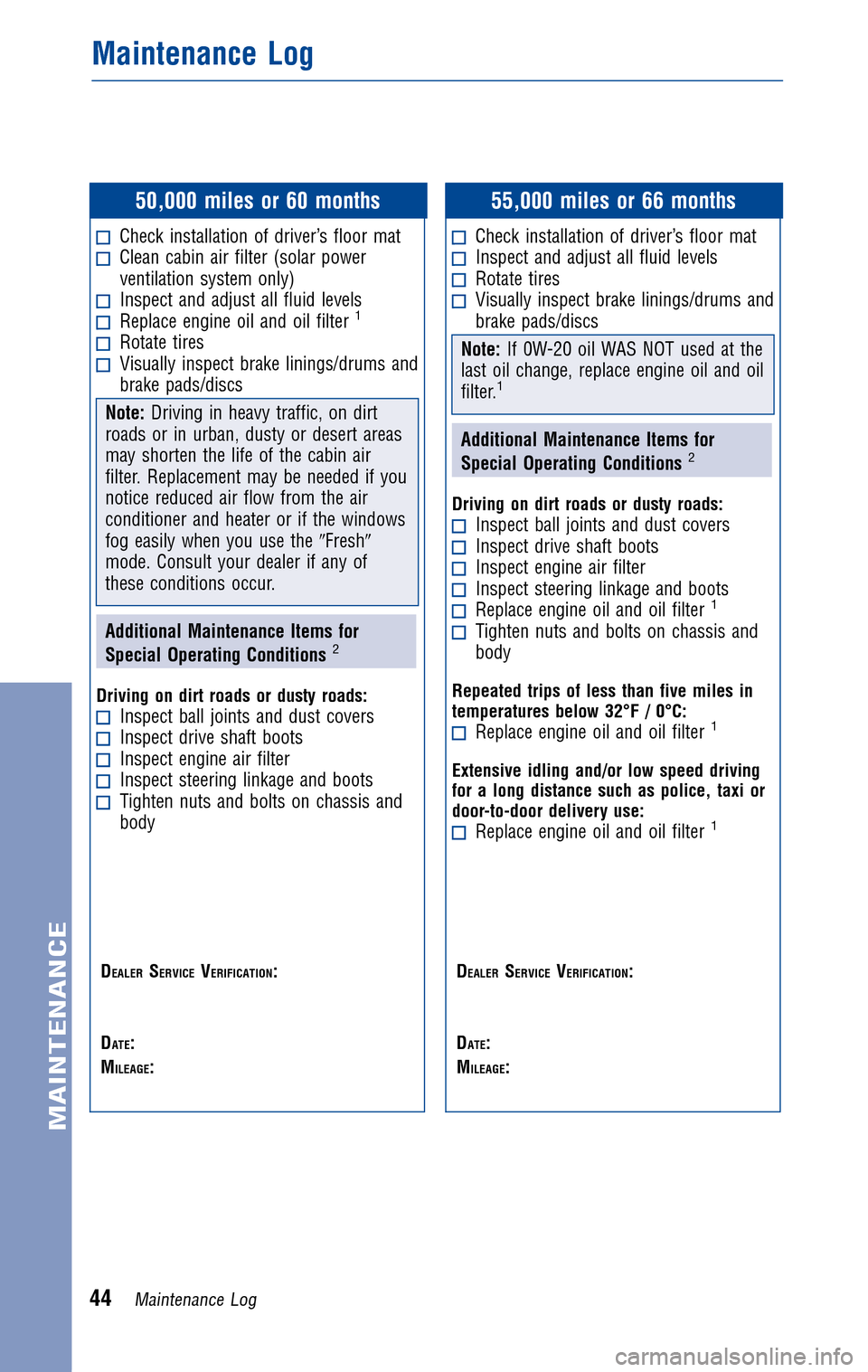 TOYOTA PRIUS 2010 3.G Warranty And Maintenance Guide 