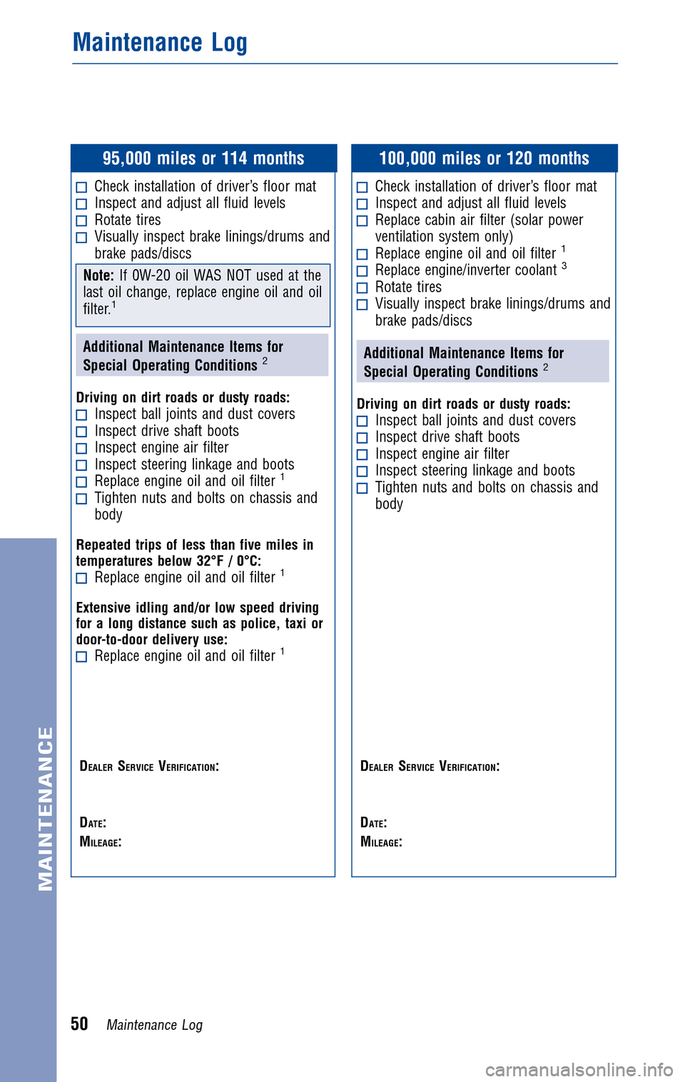 TOYOTA PRIUS 2010 3.G Warranty And Maintenance Guide TOYOTA PRIUS 2010 3.G Warranty And Maintenance Guide