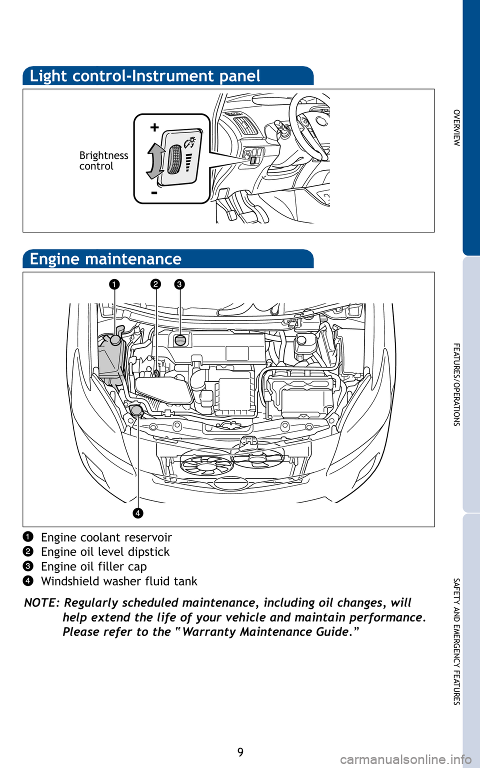 TOYOTA PRIUS 2011 3.G Quick Reference Guide 9
OVERVIEW
FEATURES/OPERATIONS
SAFETY AND EMERGENCY FEATURES
Engine coolant reservoir
Engine oil level dipstick
Engine oil filler cap
Windshield washer fluid tank
NOTE: Regularly scheduled maintenanc TOYOTA PRIUS 2011 3.G Quick Reference Guide 9
OVERVIEW
FEATURES/OPERATIONS
SAFETY AND EMERGENCY FEATURES
Engine coolant reservoir
Engine oil level dipstick
Engine oil filler cap
Windshield washer fluid tank
NOTE: Regularly scheduled maintenanc