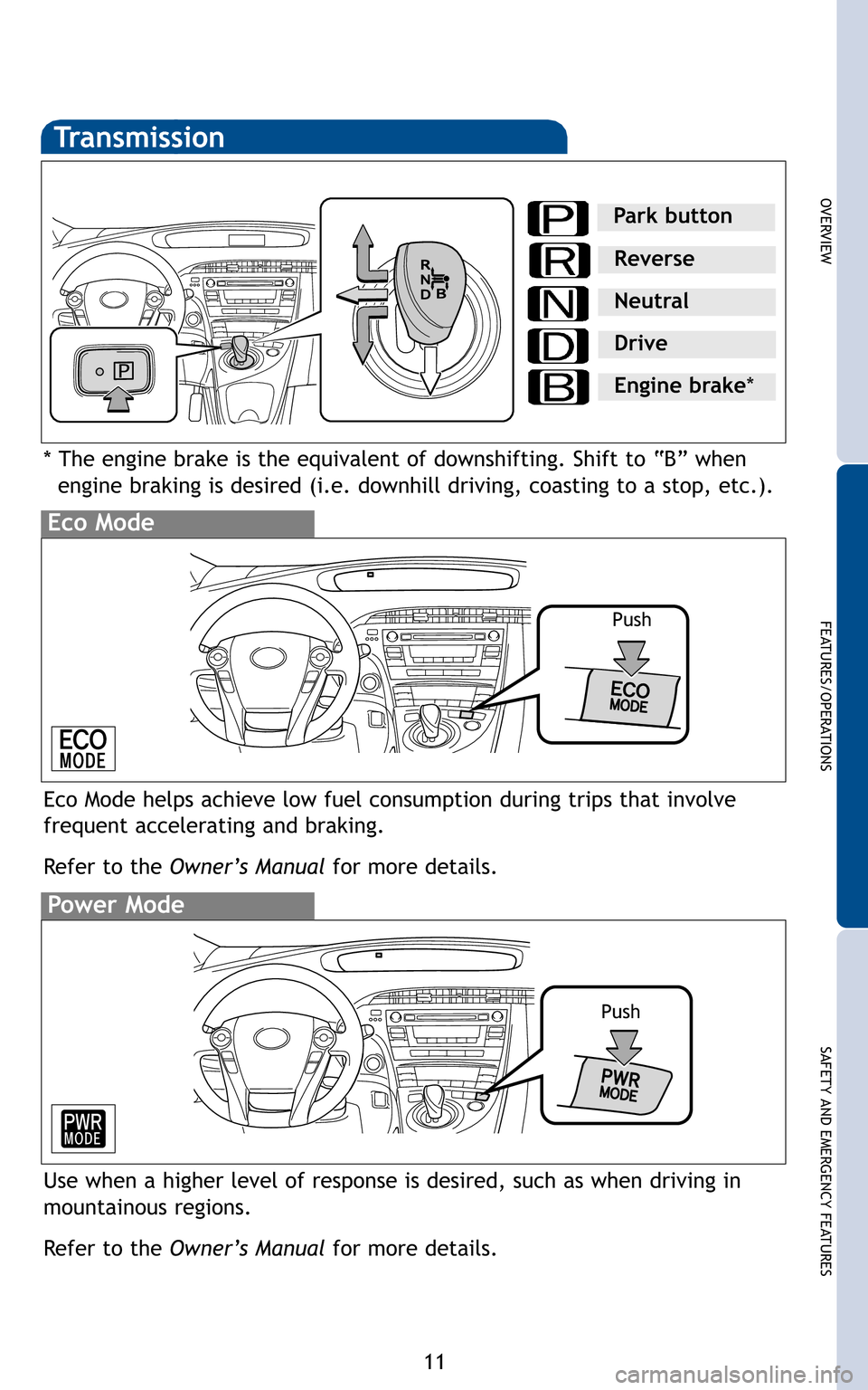 TOYOTA PRIUS 2011 3.G Quick Reference Guide 11
OVERVIEW
FEATURES/OPERATIONS
SAFETY AND EMERGENCY FEATURES
Transmission
* The engine brake is the equivalent of downshifting. Shift to “B” when engine braking is desired (i.e. downhill driving, TOYOTA PRIUS 2011 3.G Quick Reference Guide 11
OVERVIEW
FEATURES/OPERATIONS
SAFETY AND EMERGENCY FEATURES
Transmission
* The engine brake is the equivalent of downshifting. Shift to “B” when engine braking is desired (i.e. downhill driving,