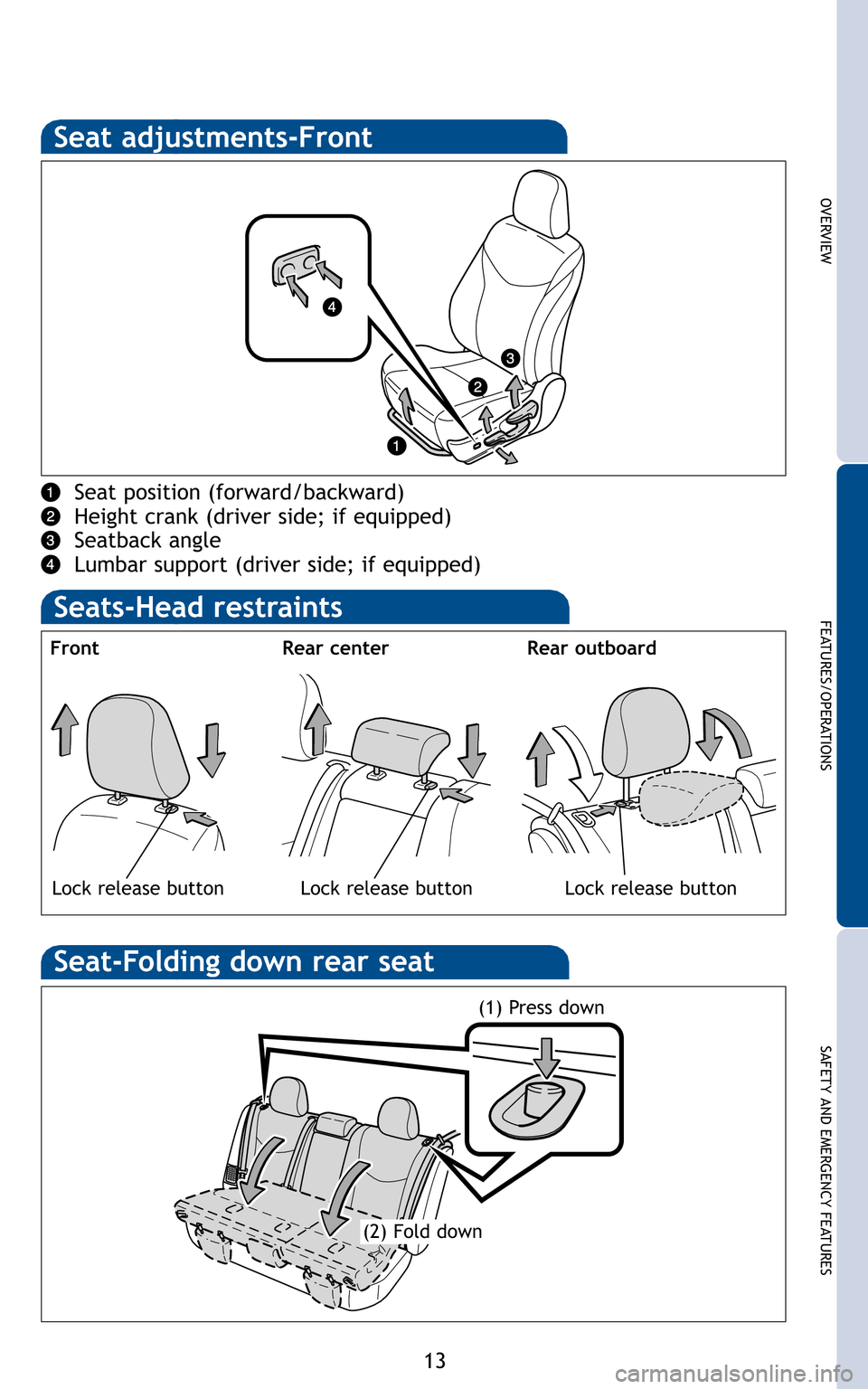TOYOTA PRIUS 2011 3.G Quick Reference Guide 13
OVERVIEW
FEATURES/OPERATIONS
SAFETY AND EMERGENCY FEATURES
Seat adjustments-Front
Seat position (forward/backward)
Height crank (driver side; if equipped)
Seatback angle
Lumbar support (driver si TOYOTA PRIUS 2011 3.G Quick Reference Guide 13
OVERVIEW
FEATURES/OPERATIONS
SAFETY AND EMERGENCY FEATURES
Seat adjustments-Front
Seat position (forward/backward)
Height crank (driver side; if equipped)
Seatback angle
Lumbar support (driver si