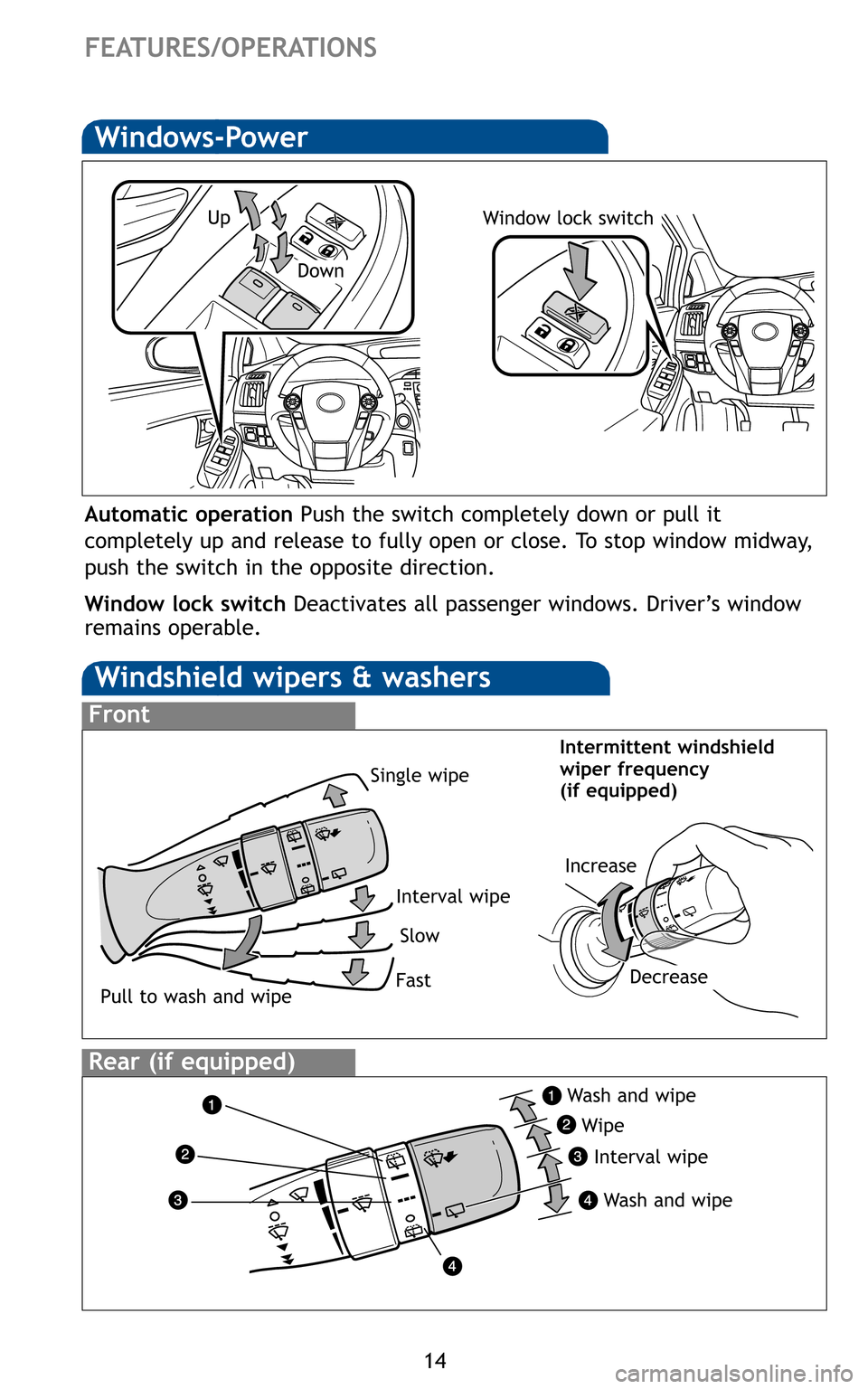 TOYOTA PRIUS 2011 3.G Quick Reference Guide 14
FEATURES/OPERATIONS
Windshield wipers & washers
Interval wipe
Single wipe
Slow
Fast
Pull to wash and wipe
Front
Rear (if equipped)
Wash and wipe
Wipe
Interval wipe
Wash and wipe
Windows-Powe TOYOTA PRIUS 2011 3.G Quick Reference Guide 14
FEATURES/OPERATIONS
Windshield wipers & washers
Interval wipe
Single wipe
Slow
Fast
Pull to wash and wipe
Front
Rear (if equipped)
Wash and wipe
Wipe
Interval wipe
Wash and wipe
Windows-Powe