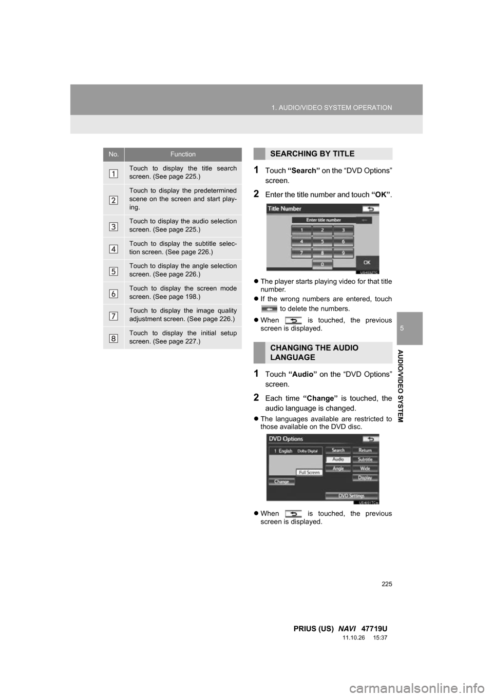 TOYOTA PRIUS 2012 3.G Navigation Manual 225
1. AUDIO/VIDEO SYSTEM OPERATION
5
AUDIO/VIDEO SYSTEM
PRIUS (US)  NAVI   47719U
11.10.26     15:37
1Touch “Search”  on the “DVD Options”
screen.
2Enter the title number and touch  “OK”.