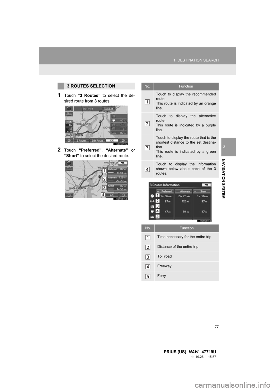 TOYOTA PRIUS 2012 3.G Navigation Manual 77
1. DESTINATION SEARCH
3
NAVIGATION SYSTEM
PRIUS (US) NAVI 47719U
11.10.26 15:37
1Touch “3 Routes” to select the de-
sired route from 3 routes.
2Touch “Preferred” , “Alternat TOYOTA PRIUS 2012 3.G Navigation Manual 77
1. DESTINATION SEARCH
3
NAVIGATION SYSTEM
PRIUS (US) NAVI 47719U
11.10.26 15:37
1Touch “3 Routes” to select the de-
sired route from 3 routes.
2Touch “Preferred” , “Alternat