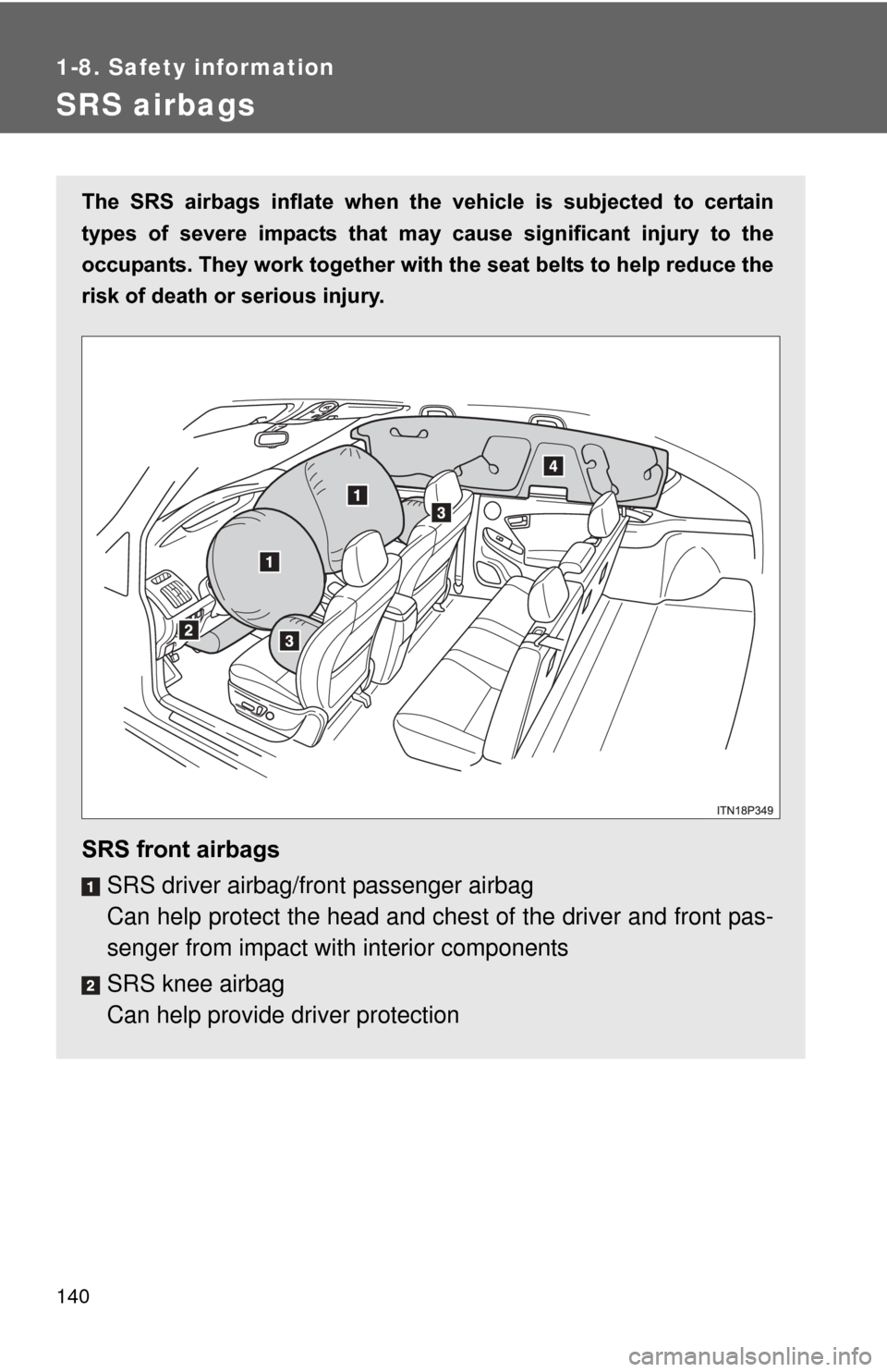 TOYOTA PRIUS 2012 3.G Owners Manual 140
1-8. Safety information
SRS airbags
The  SRS  airbags  inflate  when  the vehicle  is  subjected  to  certain
types  of  severe  impacts  that  may  cause  significant  injury  to  the
occupants. 