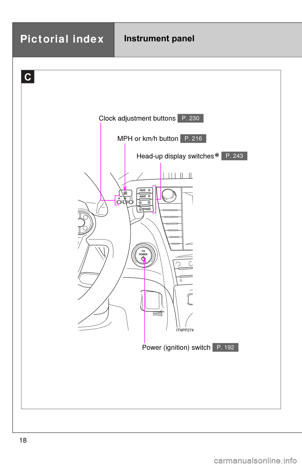 TOYOTA PRIUS 2012 3.G User Guide 18
C
Clock adjustment buttons P. 230
MPH or km/h button P. 216
Power (ignition) switch P. 192
Pictorial indexInstrument panel
Head-up display switches P. 243 