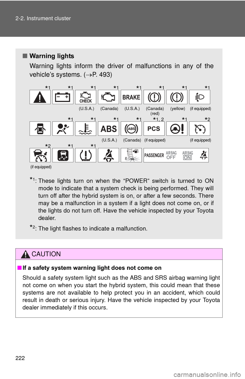 TOYOTA PRIUS 2012 3.G Owners Manual 222 2-2. Instrument cluster
CAUTION
■If a safety system warning light does not come on
Should a safety system light such as the ABS and SRS airbag warning light
not come on when you start the hybr TOYOTA PRIUS 2012 3.G Owners Manual 222 2-2. Instrument cluster
CAUTION
■If a safety system warning light does not come on
Should a safety system light such as the ABS and SRS airbag warning light
not come on when you start the hybr