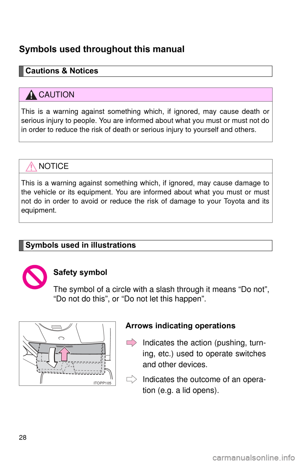 TOYOTA PRIUS 2012 3.G Owners Manual 28
Symbols used throughout this manual
Cautions & Notices 
Symbols used in illustrations
CAUTION
This is a warning against something which, if ignored, may cause death or
serious injury to people. You