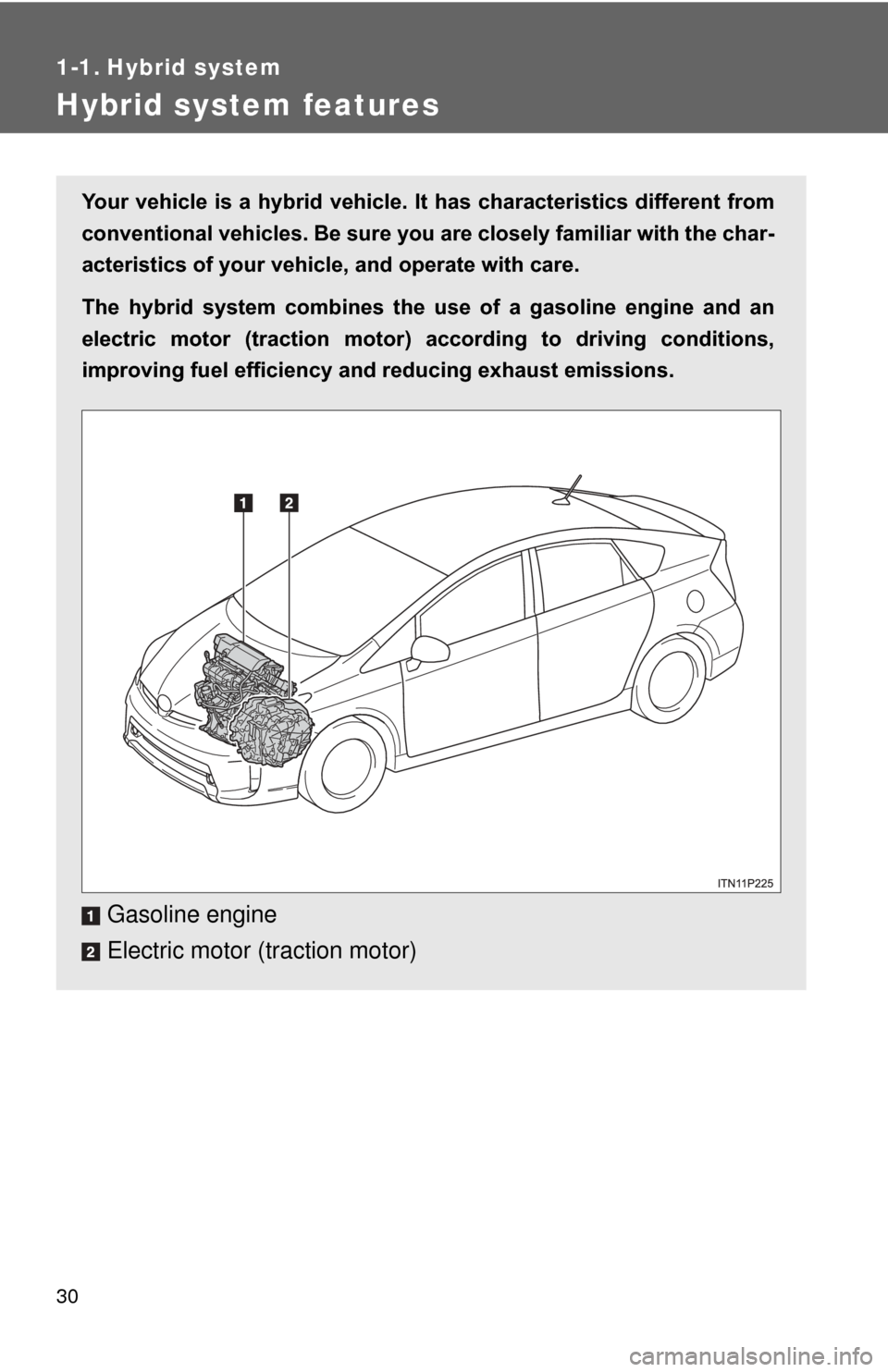 TOYOTA PRIUS 2012 3.G Owners Manual 30
1-1. Hybrid system
Hybrid system features
Your vehicle is a hybrid  vehicle. It has characteristics different from
conventional vehicles. Be sure you are closely familiar with the char-
acteristics