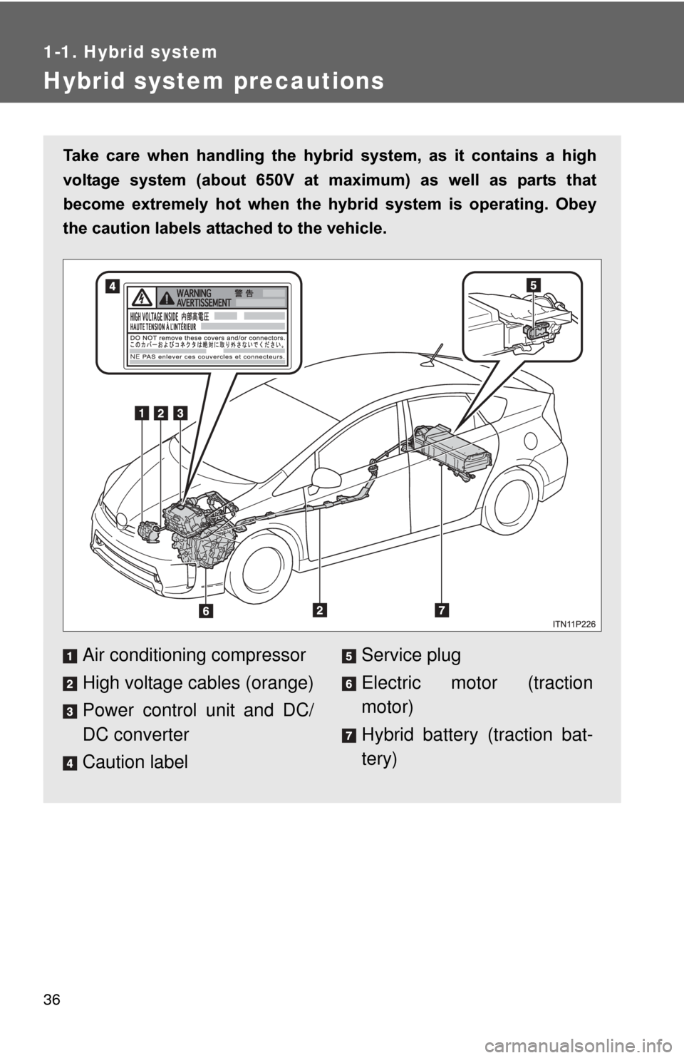 TOYOTA PRIUS 2012 3.G Owners Manual 36
1-1. Hybrid system
Hybrid system precautions
Take care when handling the hybrid system, as it contains a high
voltage system (about 650V at m aximum) as well as parts that
beco TOYOTA PRIUS 2012 3.G Owners Manual 36
1-1. Hybrid system
Hybrid system precautions
Take care when handling the hybrid system, as it contains a high
voltage system (about 650V at m aximum) as well as parts that
beco