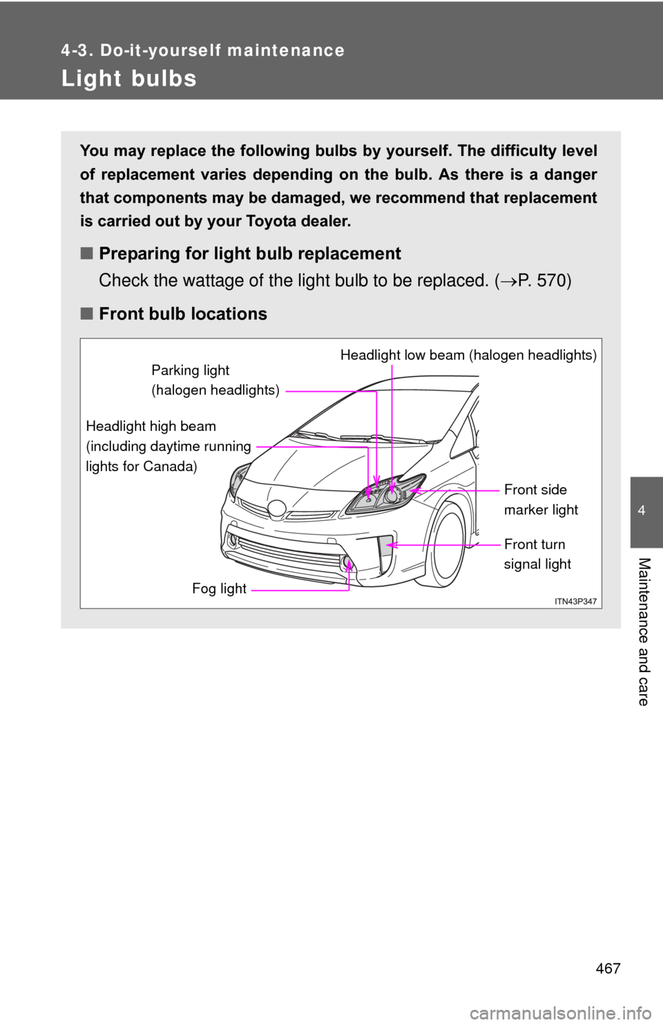 TOYOTA PRIUS 2012 3.G Owners Manual 467
4-3. Do-it-yourself maintenance
4
Maintenance and care
Light bulbs
You may replace the following bulbs by yourself. The difficulty level
of  replacement  varies  depending  on  the  bulb.  As  the
