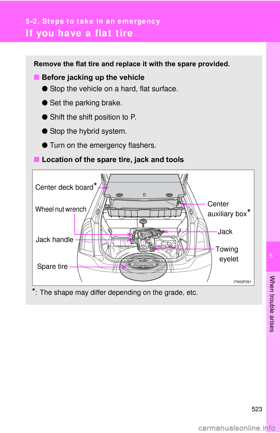 TOYOTA PRIUS 2012 3.G Owners Manual 5
When trouble arises
523
5-2. Steps to take in an emergency
If you have a flat tire
Remove the flat tire and replace it with the spare provided.
■Before jacking up the vehicle
●Stop the vehicle o