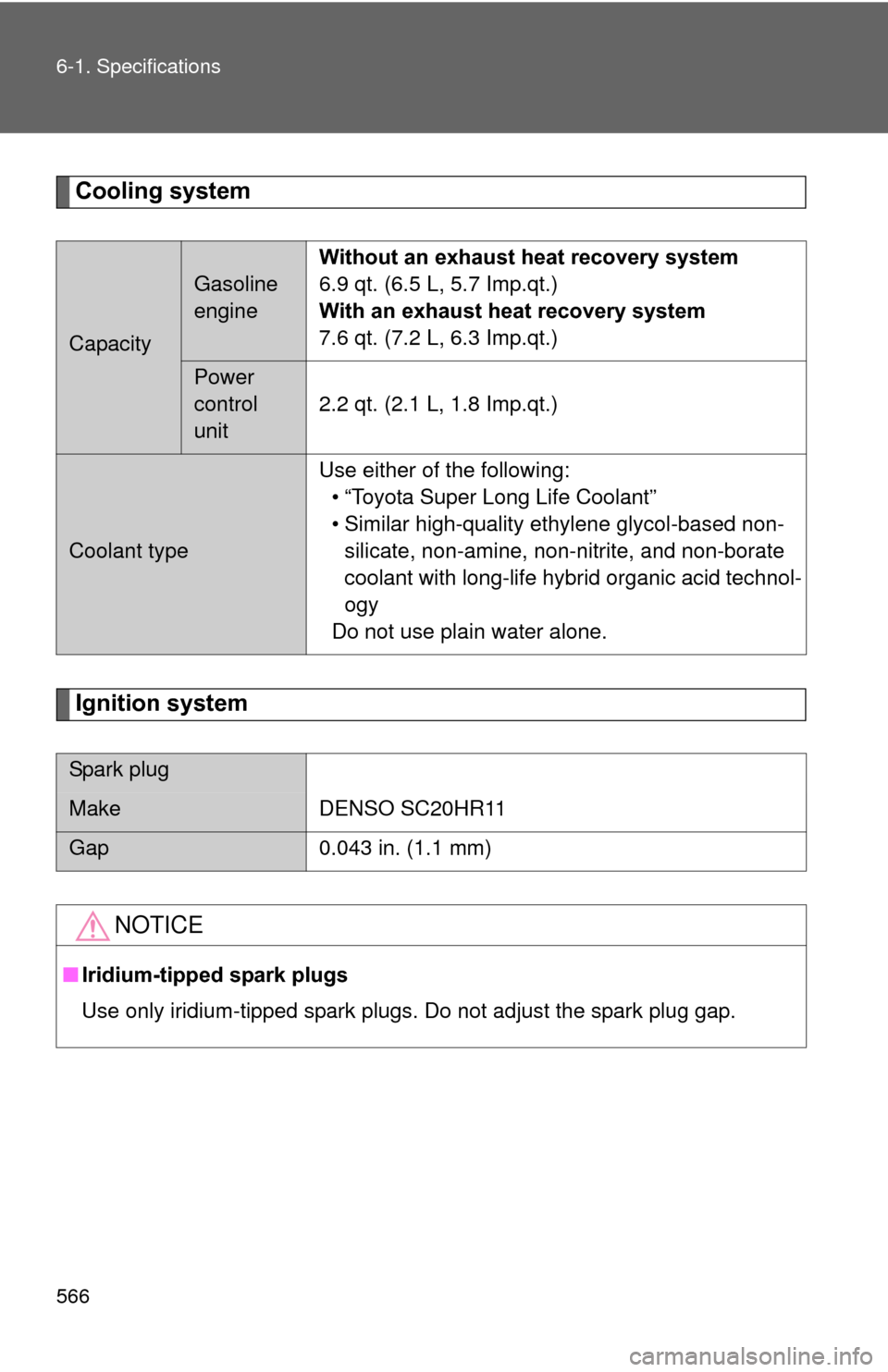 TOYOTA PRIUS 2012 3.G Owners Manual 566 6-1. Specifications
Cooling system
Ignition system
Capacity
Gasoline 
engine
Without an exhaust heat recovery system
6.9 qt. (6.5 L, 5.7 Imp.qt.)
With an exhaust heat recovery system
7.6 qt. (7.2 