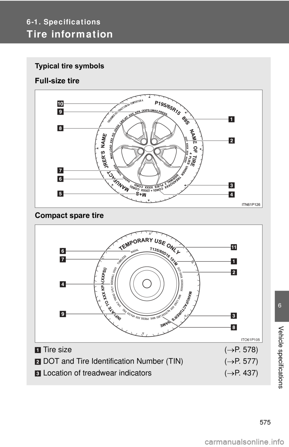 TOYOTA PRIUS 2012 3.G Owners Manual 575
6-1. Specifications
6
Vehicle specifications
Tire infor mation
Typical tire symbols
Full-size tire
Compact spare tireTire size ( P. 578)
DOT and Tire Identification Number (TIN) ( P. 577)
Lo TOYOTA PRIUS 2012 3.G Owners Manual 575
6-1. Specifications
6
Vehicle specifications
Tire infor mation
Typical tire symbols
Full-size tire
Compact spare tireTire size ( P. 578)
DOT and Tire Identification Number (TIN) ( P. 577)
Lo
