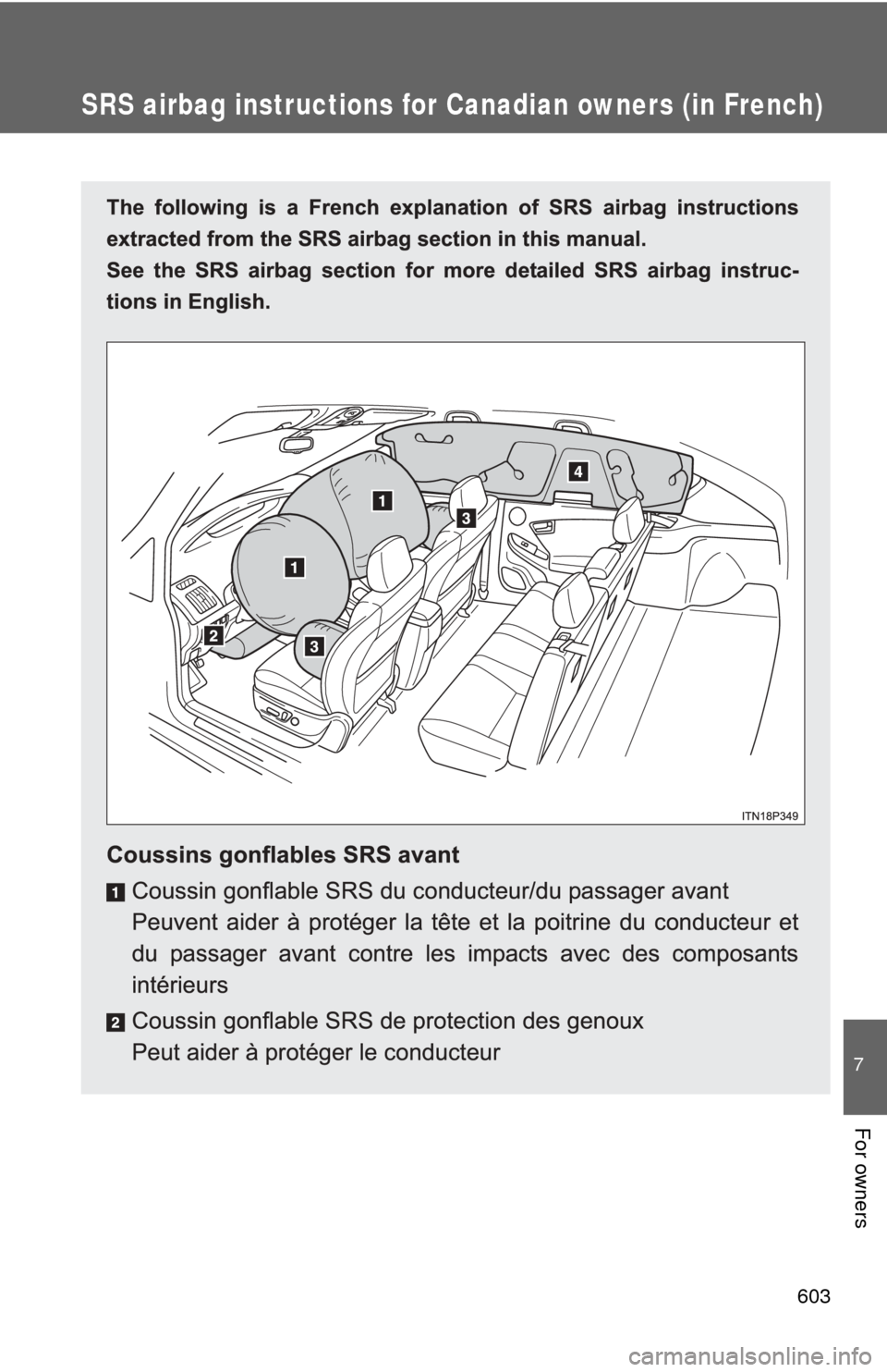 TOYOTA PRIUS 2012 3.G Owners Manual 603
7
For owners
SRS airbag instructions for Canadian owners (in French) 