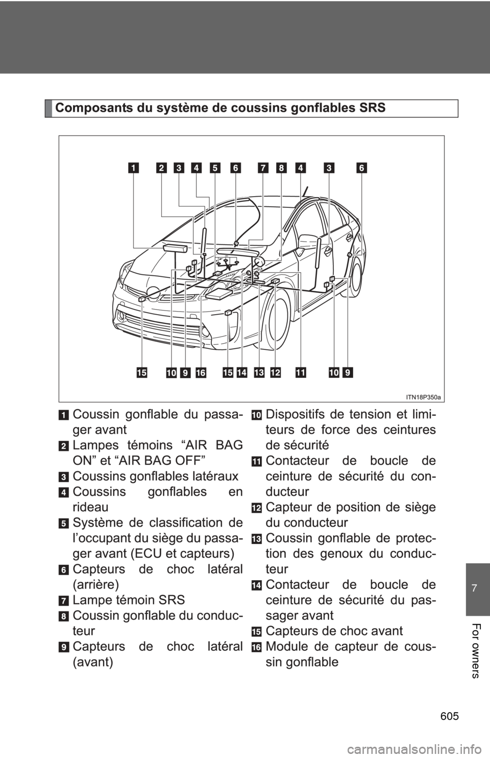 TOYOTA PRIUS 2012 3.G Owners Manual 605
7
For owners 