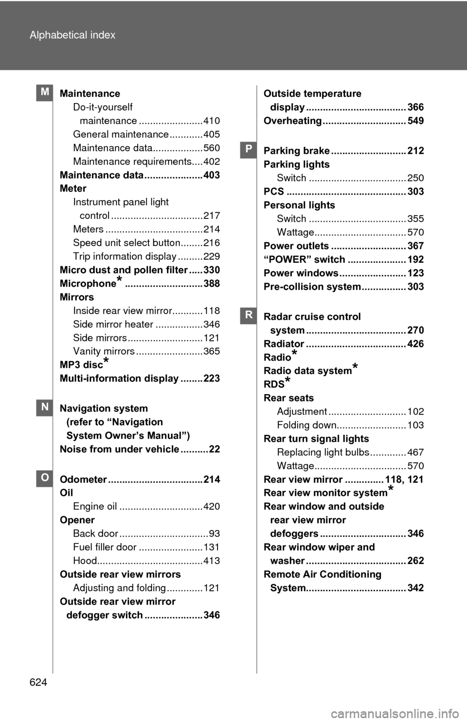 TOYOTA PRIUS 2012 3.G Owners Manual 624 Alphabetical index
MaintenanceDo-it-yourself 
maintenance ....................... 410
General maintenance ............ 405
Maintenance data.................. 560
Maintenance requirements.... 402
M
