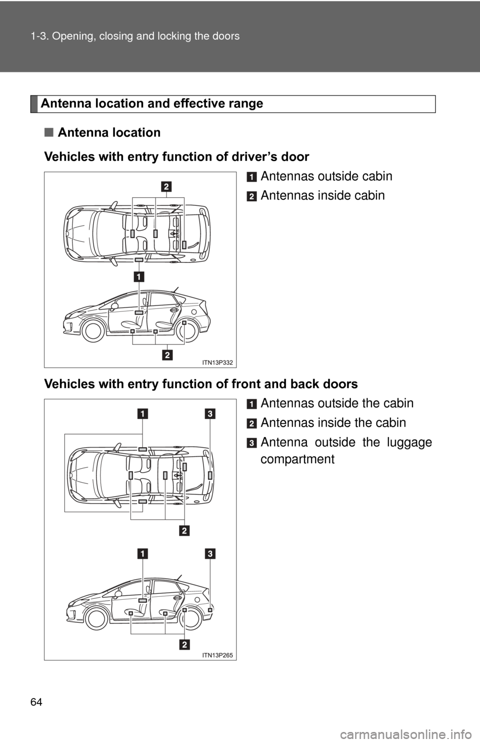 TOYOTA PRIUS 2012 3.G Repair Manual 64 1-3. Opening, closing and locking the doors
Antenna location and effective range
■ Antenna location
Vehicles with entry function of driver’s door Antennas outside cabin
Antennas inside cabin
Ve