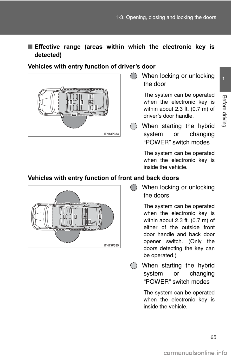 TOYOTA PRIUS 2012 3.G Repair Manual 65
1-3. Opening, closing and locking the doors
1
Before driving
■
Effective  range  (areas  within  which  the  electronic  key  is
detected)
Vehicles with entry function of driver’s door When loc