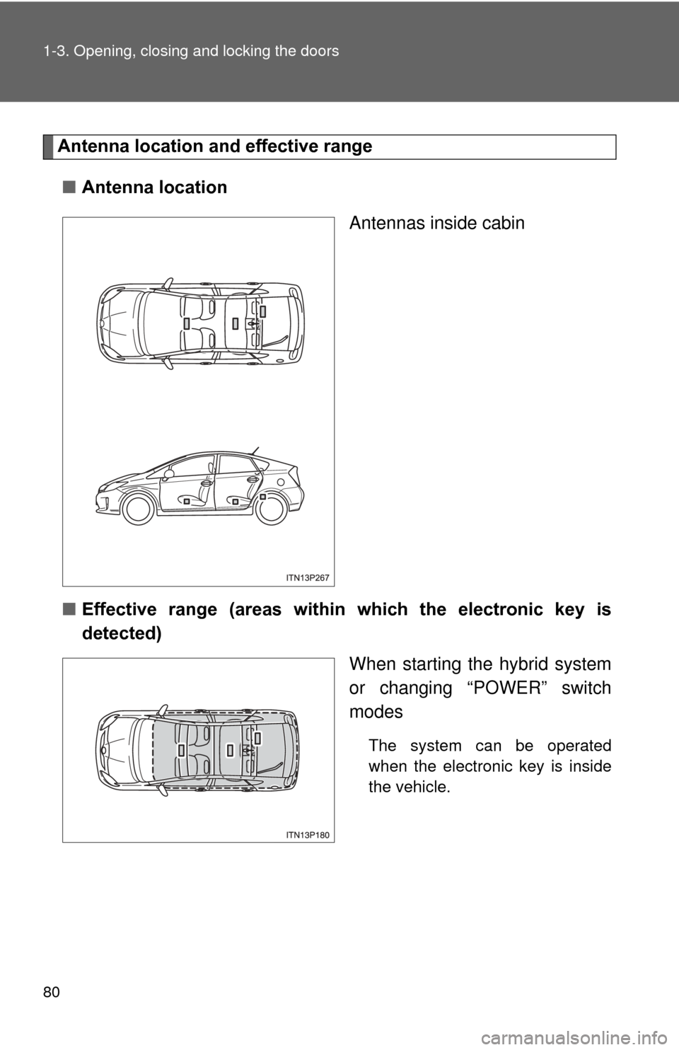 TOYOTA PRIUS 2012 3.G Manual PDF 80 1-3. Opening, closing and locking the doors
Antenna location and effective range
■ Antenna location
Antennas inside cabin
■ Effective  range  (areas  within  which  the  electronic  key  is
det