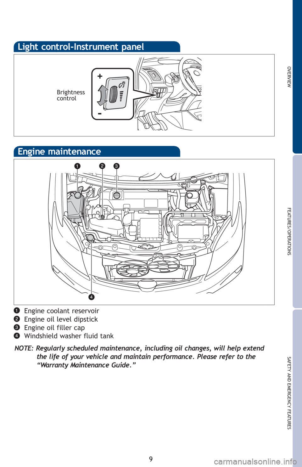 TOYOTA PRIUS 2012 3.G Quick Reference Guide OVERVIEW
FEATURES/OPERATIONS
SAFETY AND EMERGENCY FEATURES
9 Engine coolant reservoir
Engine oil level dipstick
Engine oil filler cap
Windshield washer fluid tank
NOTE: Regularly scheduled maintenance TOYOTA PRIUS 2012 3.G Quick Reference Guide OVERVIEW
FEATURES/OPERATIONS
SAFETY AND EMERGENCY FEATURES
9 Engine coolant reservoir
Engine oil level dipstick
Engine oil filler cap
Windshield washer fluid tank
NOTE: Regularly scheduled maintenance