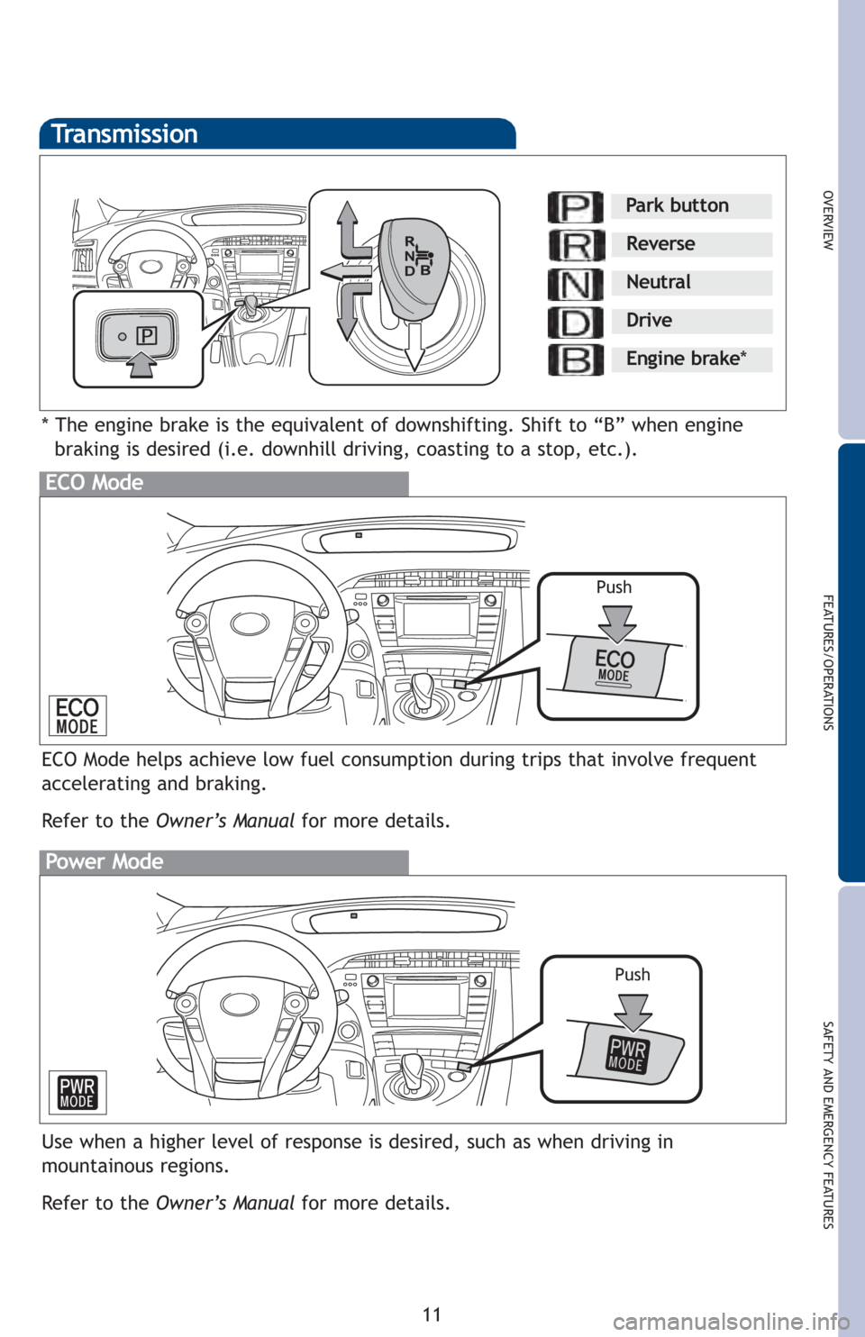 TOYOTA PRIUS 2012 3.G Quick Reference Guide OVERVIEW
FEATURES/OPERATIONS
SAFETY AND EMERGENCY FEATURES
11
Transmission
* The engine brake is the equivalent of downshifting. Shift to “B” when engine
braking is desired (i.e. downhill driving TOYOTA PRIUS 2012 3.G Quick Reference Guide OVERVIEW
FEATURES/OPERATIONS
SAFETY AND EMERGENCY FEATURES
11
Transmission
* The engine brake is the equivalent of downshifting. Shift to “B” when engine
braking is desired (i.e. downhill driving