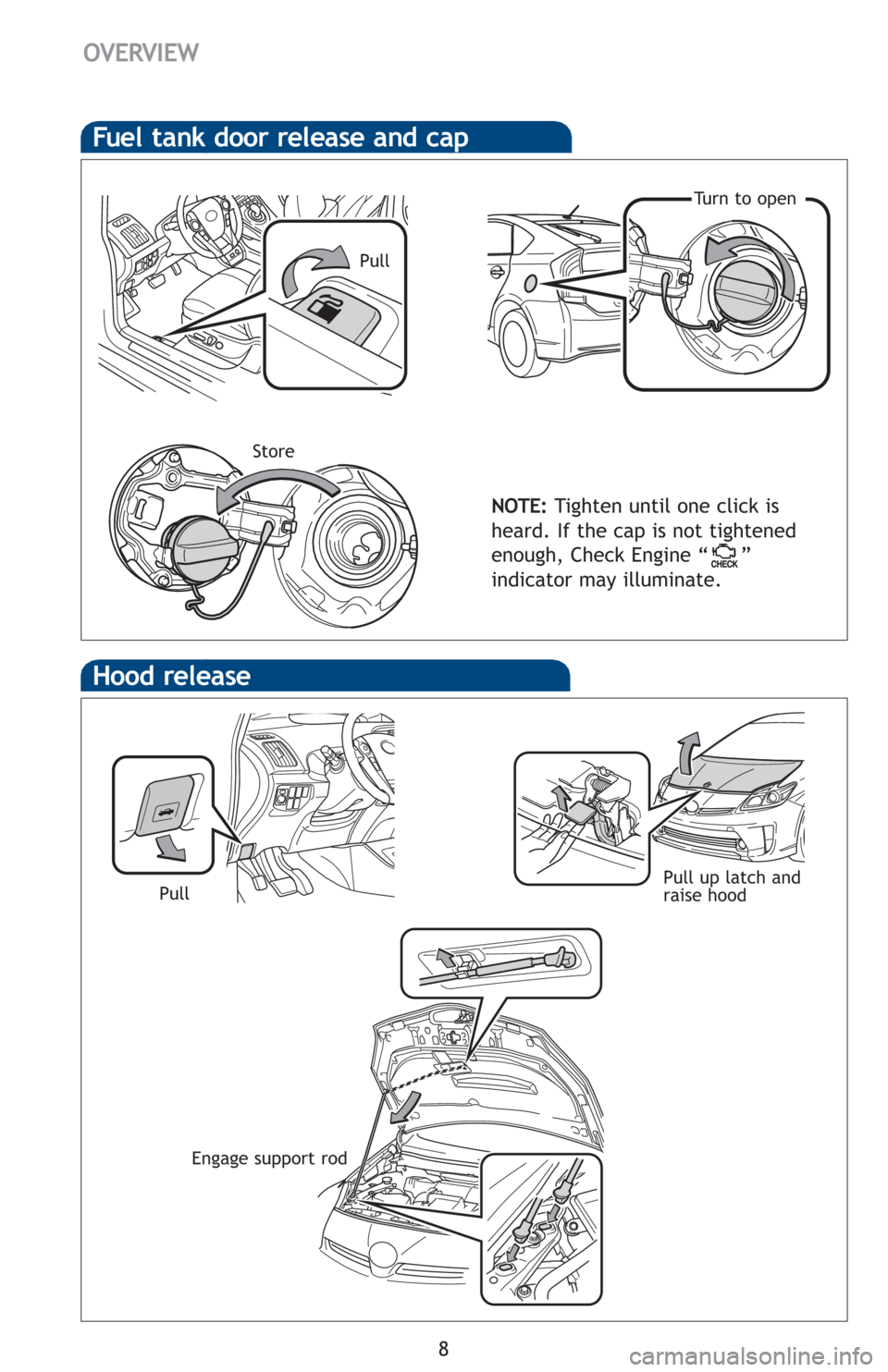 TOYOTA PRIUS 2012 3.G Quick Reference Guide 8
OVERVIEW
Hood release
Pull up latch and
raise hood
Fuel tank door release and cap
NOTE:Tighten until one click is
heard. If the cap is not tightened
enough, Check Engine “ ”
indicator may illumi