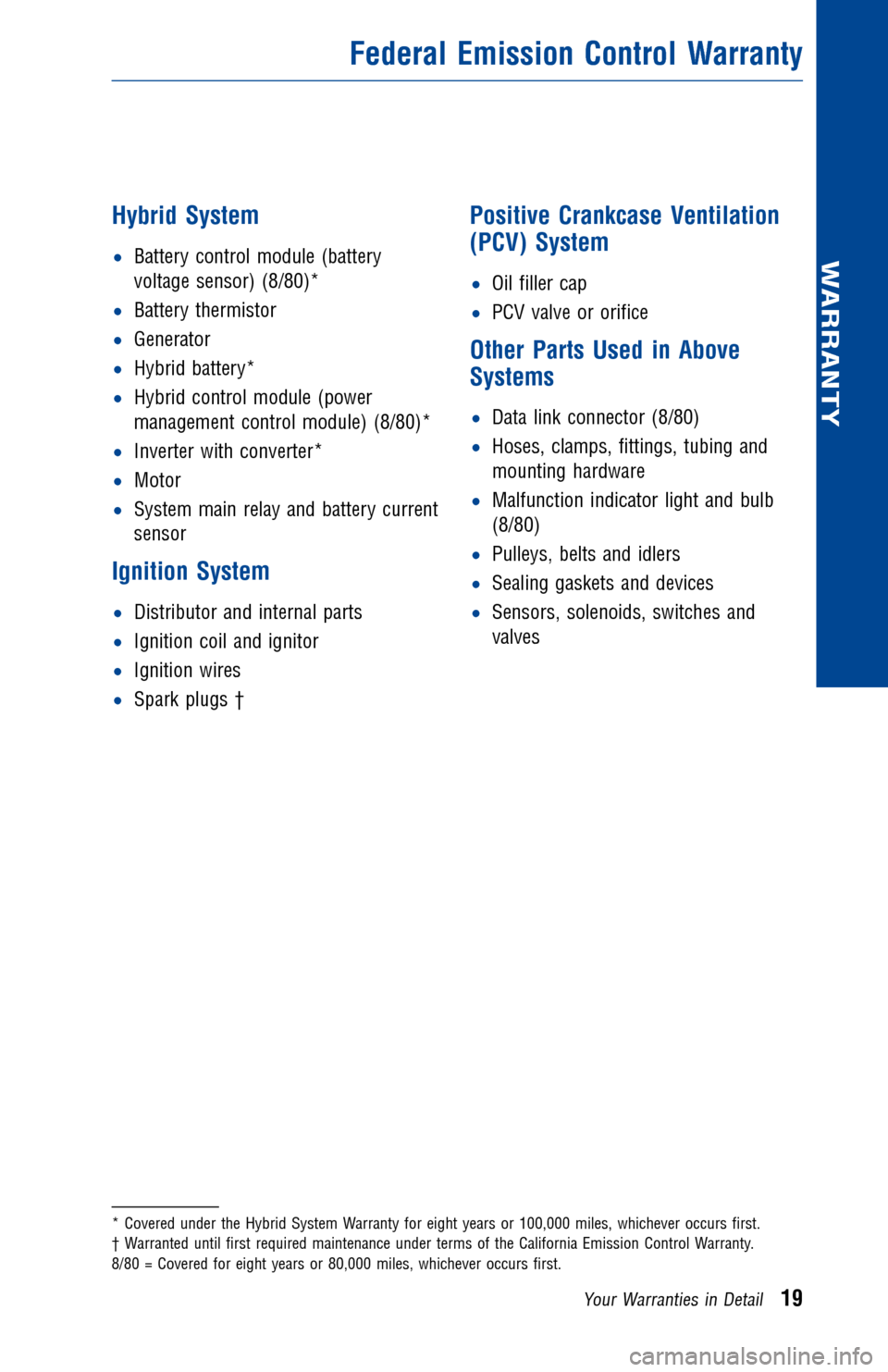 TOYOTA PRIUS 2012 3.G Warranty And Maintenance Guide JOBNAME: 934405-2012-priWG-EN PAGE: 19 SESS: 11 OUTPUT: Fri Nov 18 11:03:17 2011
/tweddle/toyota/sched-maint/934405-en-pri/wg
Hybrid System
•Battery control module (battery
voltage sensor) (8/80)*
TOYOTA PRIUS 2012 3.G Warranty And Maintenance Guide JOBNAME: 934405-2012-priWG-EN PAGE: 19 SESS: 11 OUTPUT: Fri Nov 18 11:03:17 2011
/tweddle/toyota/sched-maint/934405-en-pri/wg
Hybrid System
•Battery control module (battery
voltage sensor) (8/80)*
