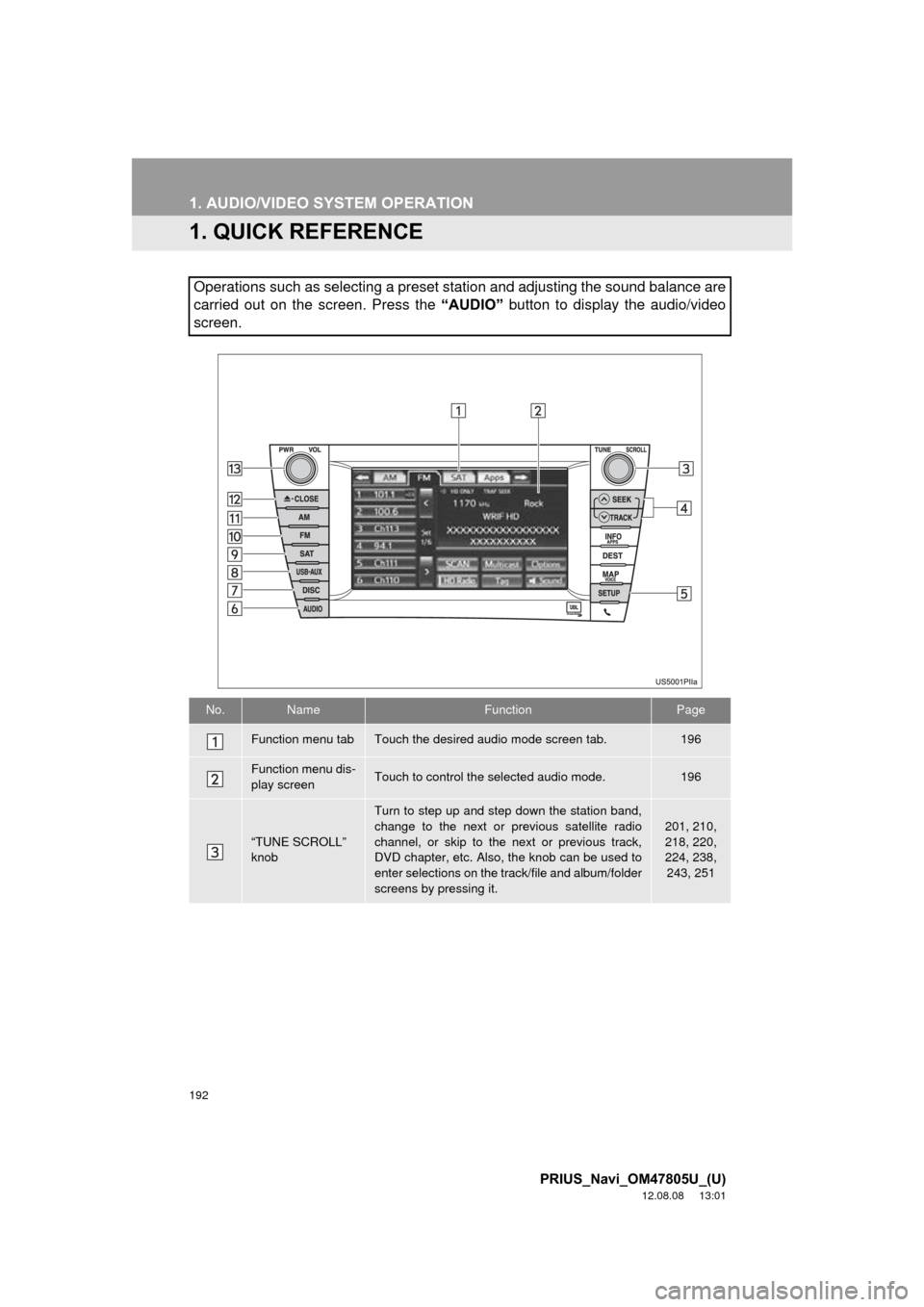 TOYOTA PRIUS 2013 3.G Navigation Manual 192
PRIUS_Navi_OM47805U_(U)
12.08.08 13:01
1. AUDIO/VIDEO SYSTEM OPERATION
1. QUICK REFERENCE
Operations such as selecting a preset station and adjusting the sound balance are
carried out on the s TOYOTA PRIUS 2013 3.G Navigation Manual 192
PRIUS_Navi_OM47805U_(U)
12.08.08 13:01
1. AUDIO/VIDEO SYSTEM OPERATION
1. QUICK REFERENCE
Operations such as selecting a preset station and adjusting the sound balance are
carried out on the s